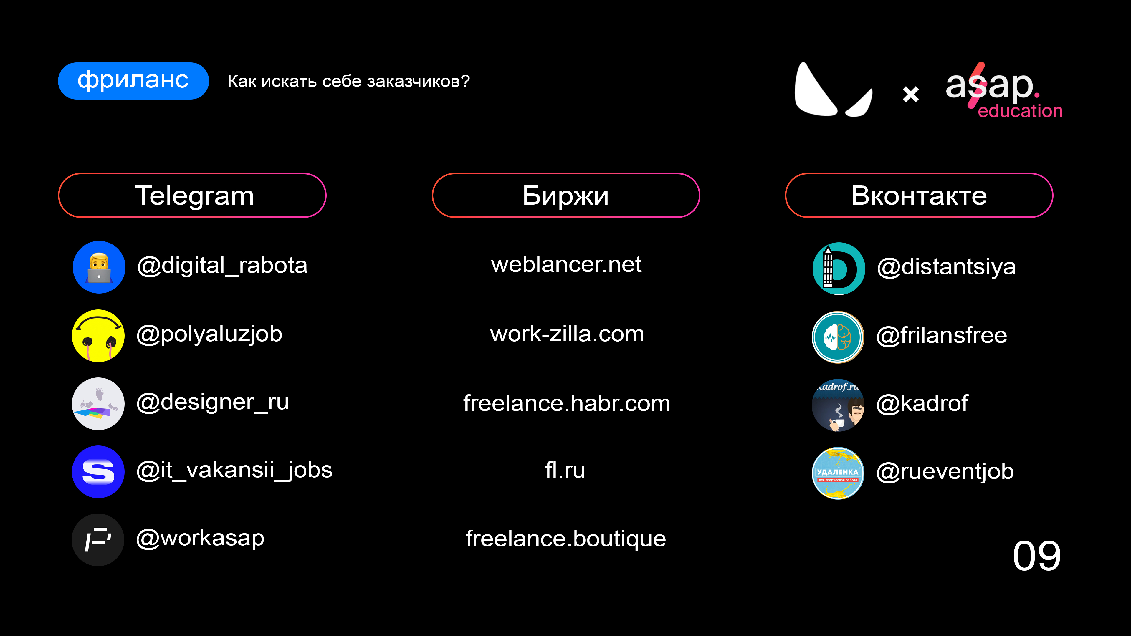 Презентация ASAP Education — Изображение №9 — Брендинг, Графика на Dprofile