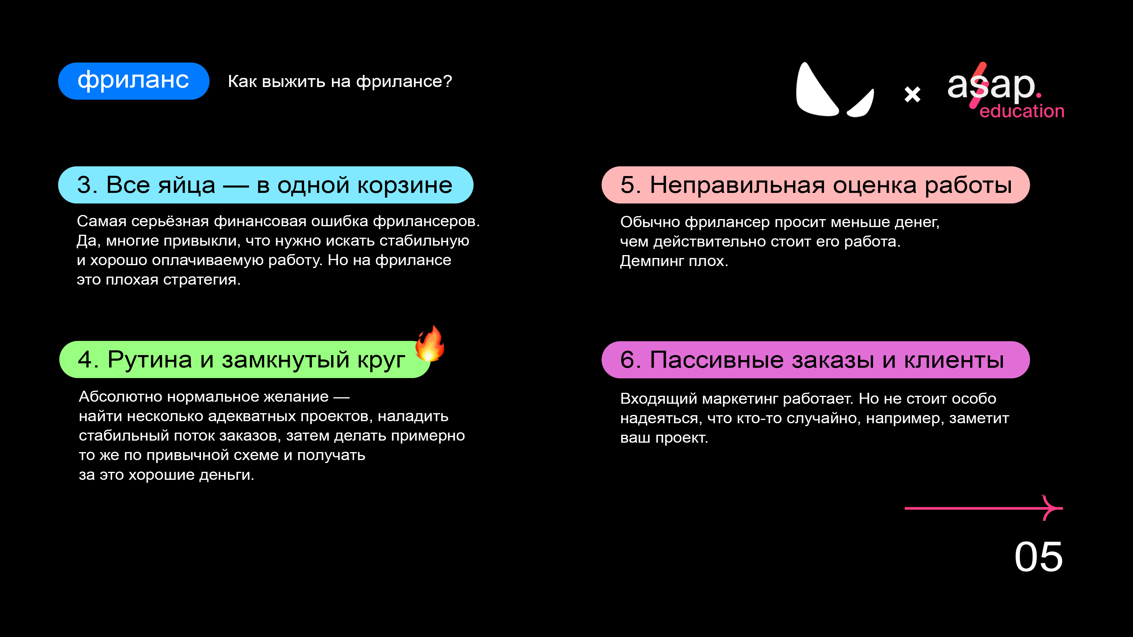 Презентация ASAP Education — Изображение №5 — Брендинг, Графика на Dprofile