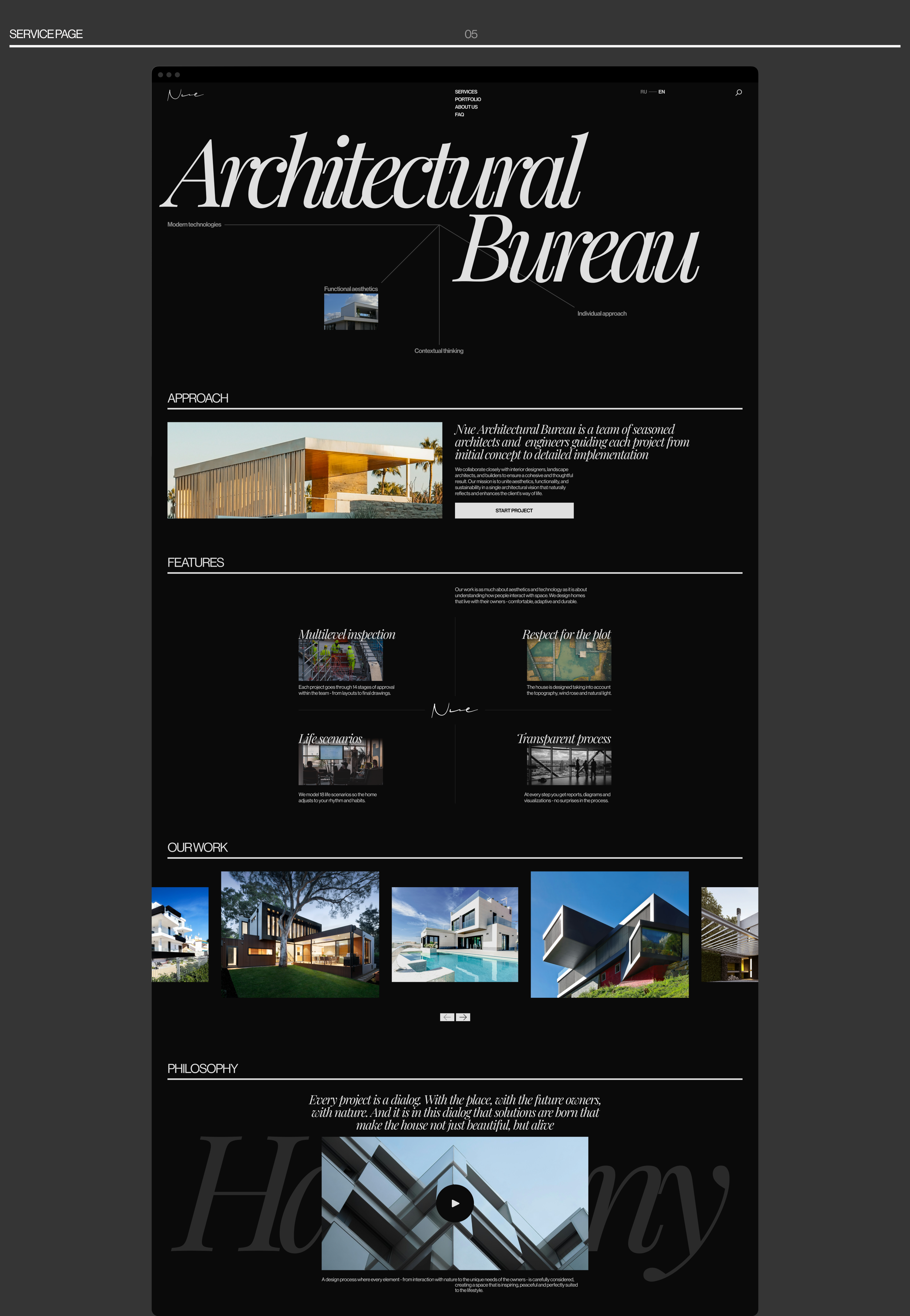 Bureau NUE | Corporate Website — Изображение №8 — Интерфейсы на Dprofile