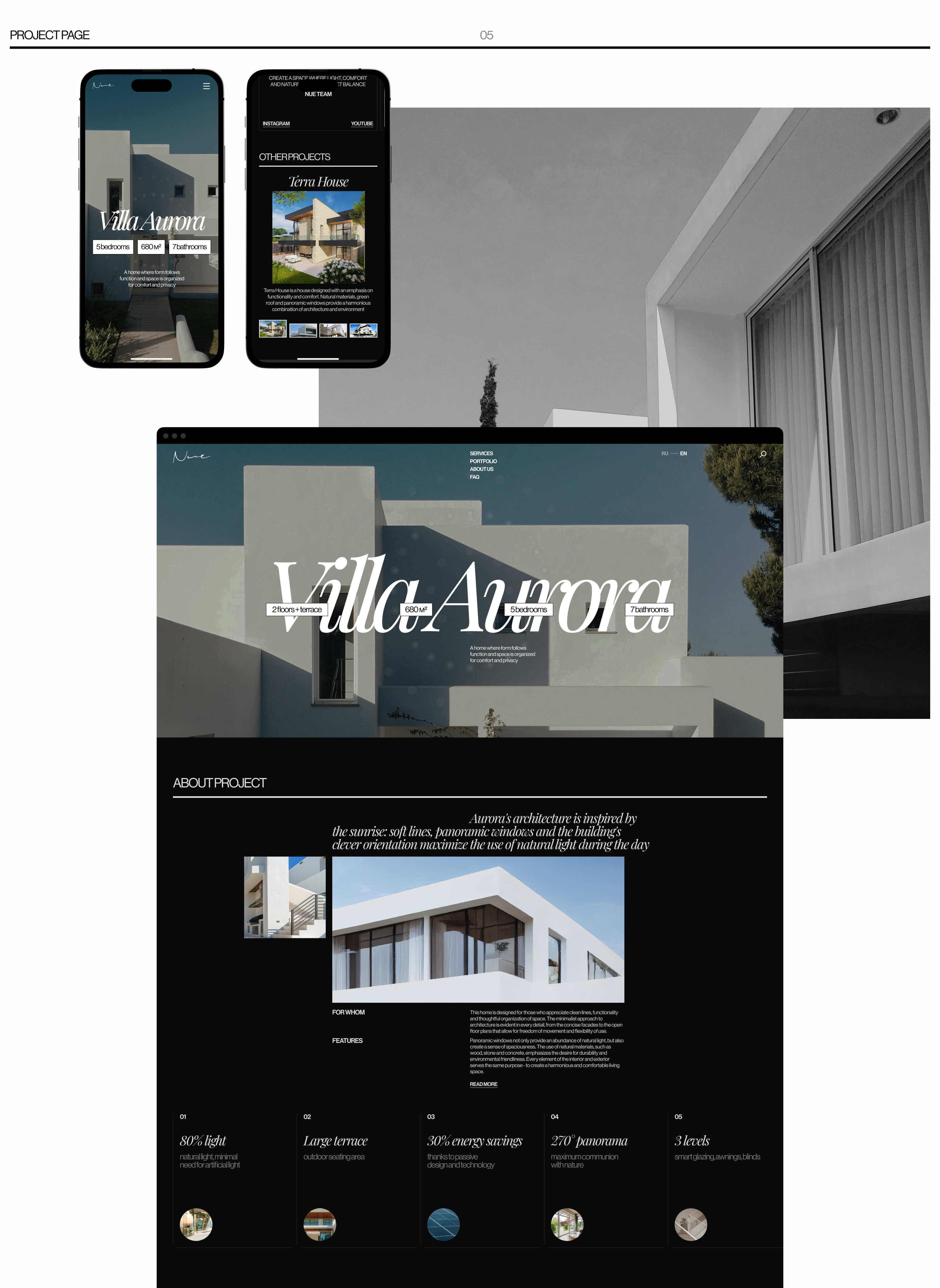 Bureau NUE | Corporate Website — Изображение №6 — Интерфейсы на Dprofile