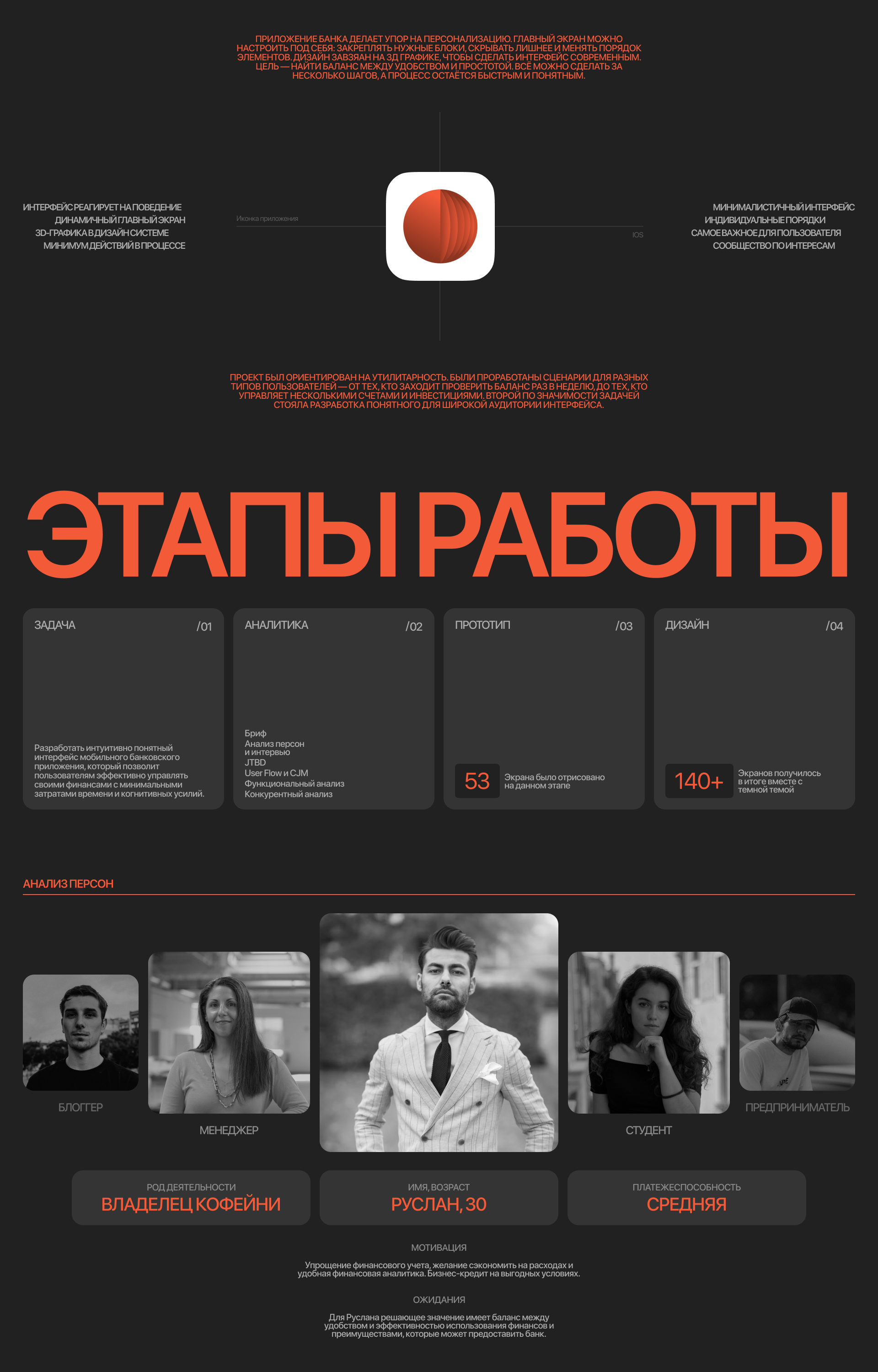 Sphere Bank | Mobile App — Изображение №2 — Интерфейсы на Dprofile