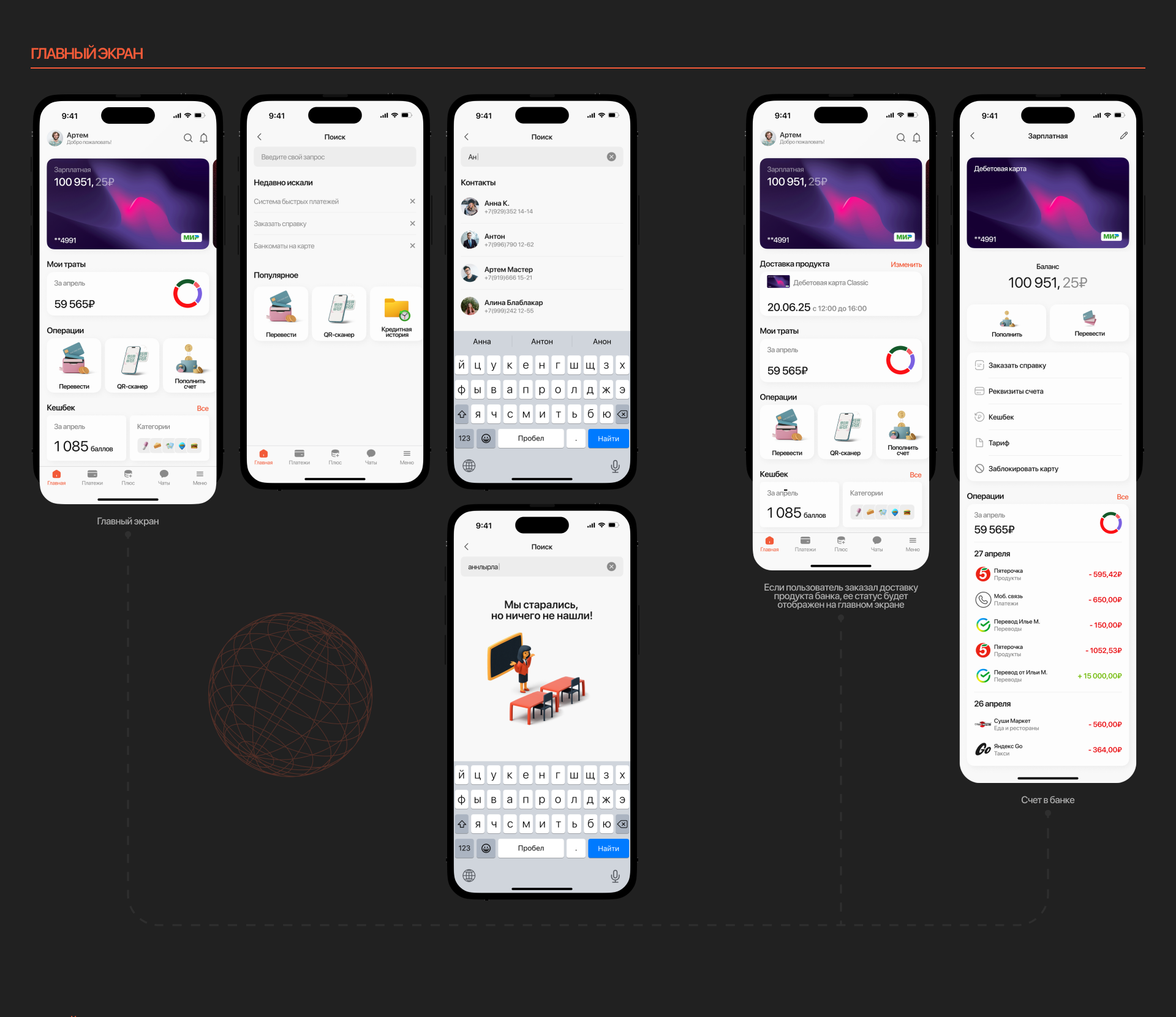 Sphere Bank | Mobile App — Изображение №9 — Интерфейсы на Dprofile