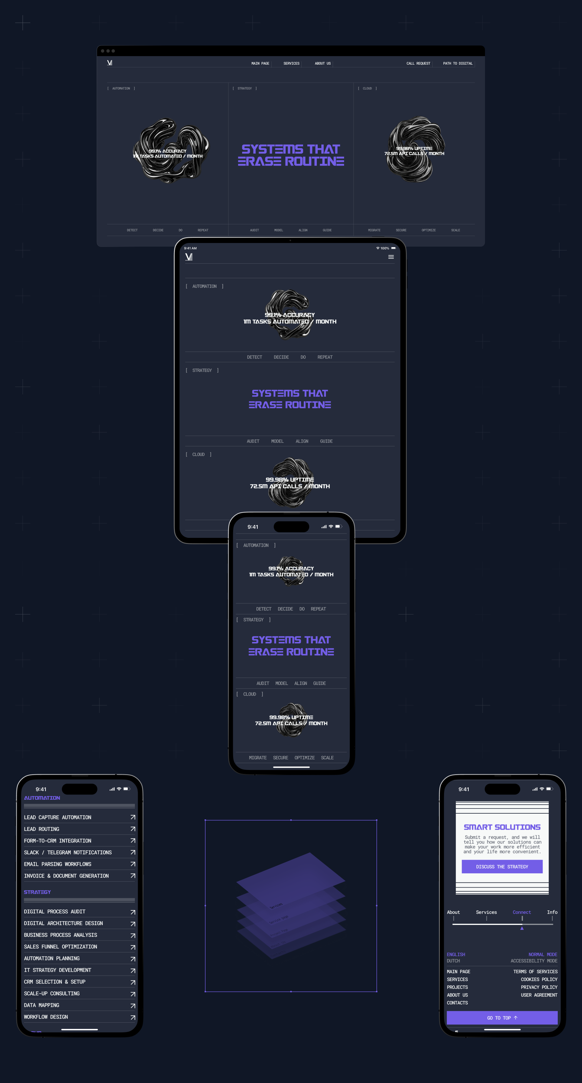 Velgora | Corporate website — Изображение №6 — Интерфейсы на Dprofile