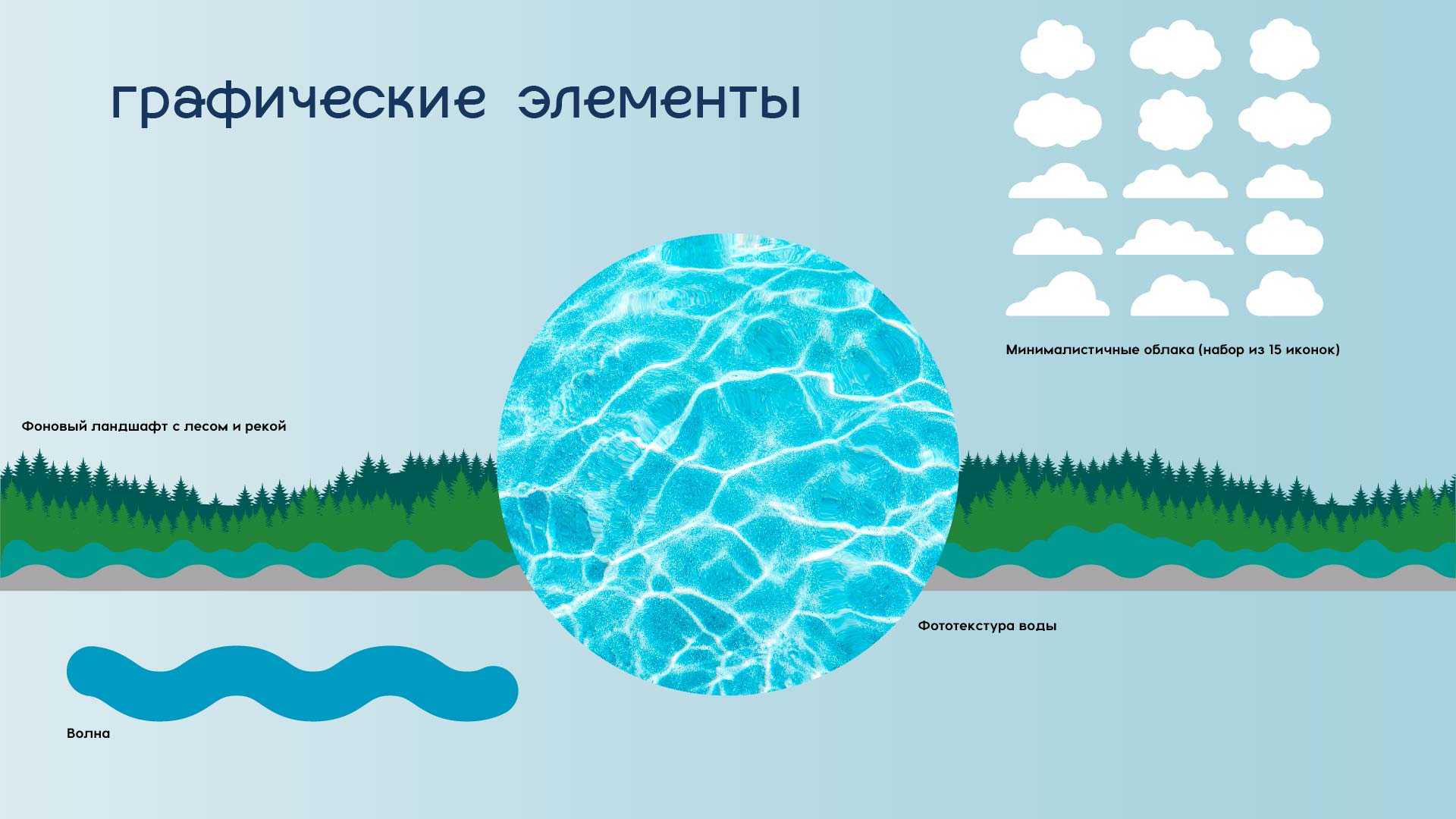 «Сенежская» ребрендинг — Изображение №6 — Брендинг, Графика на Dprofile