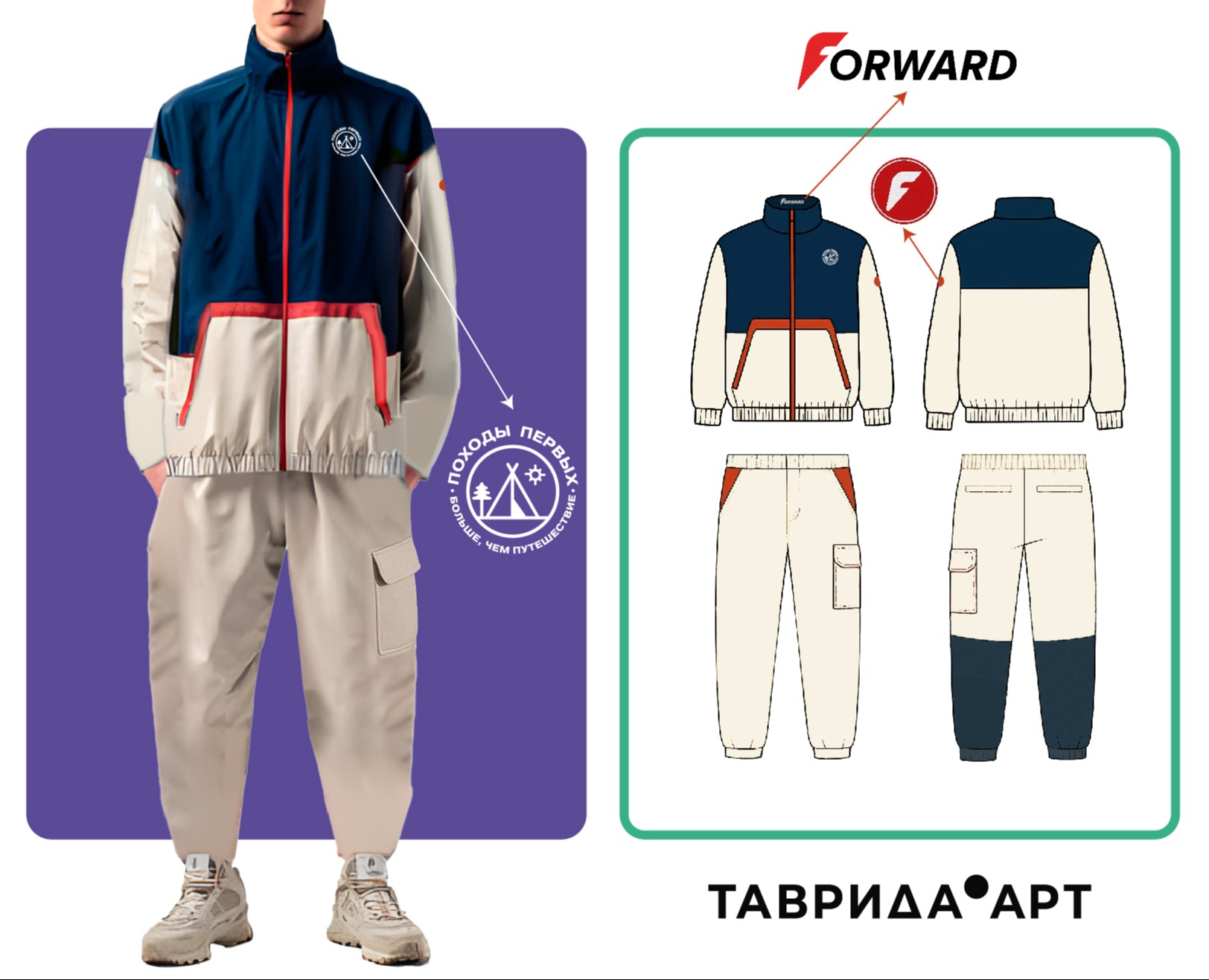 Капсульная коллекция Походы первых, Таврида, Forward — Брендинг, Маркетинг на Dprofile