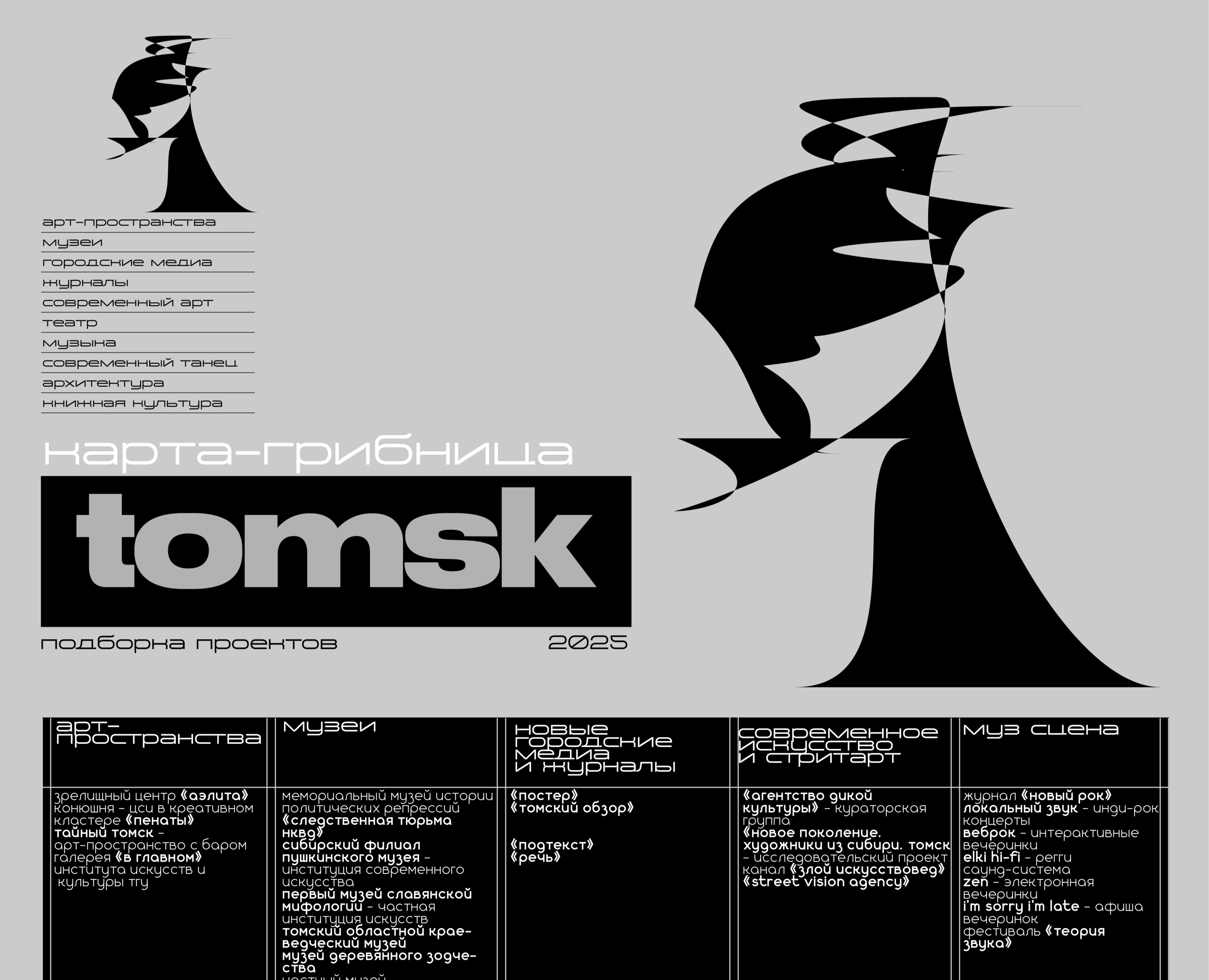 posters — Иллюстрация, Графика на Dprofile