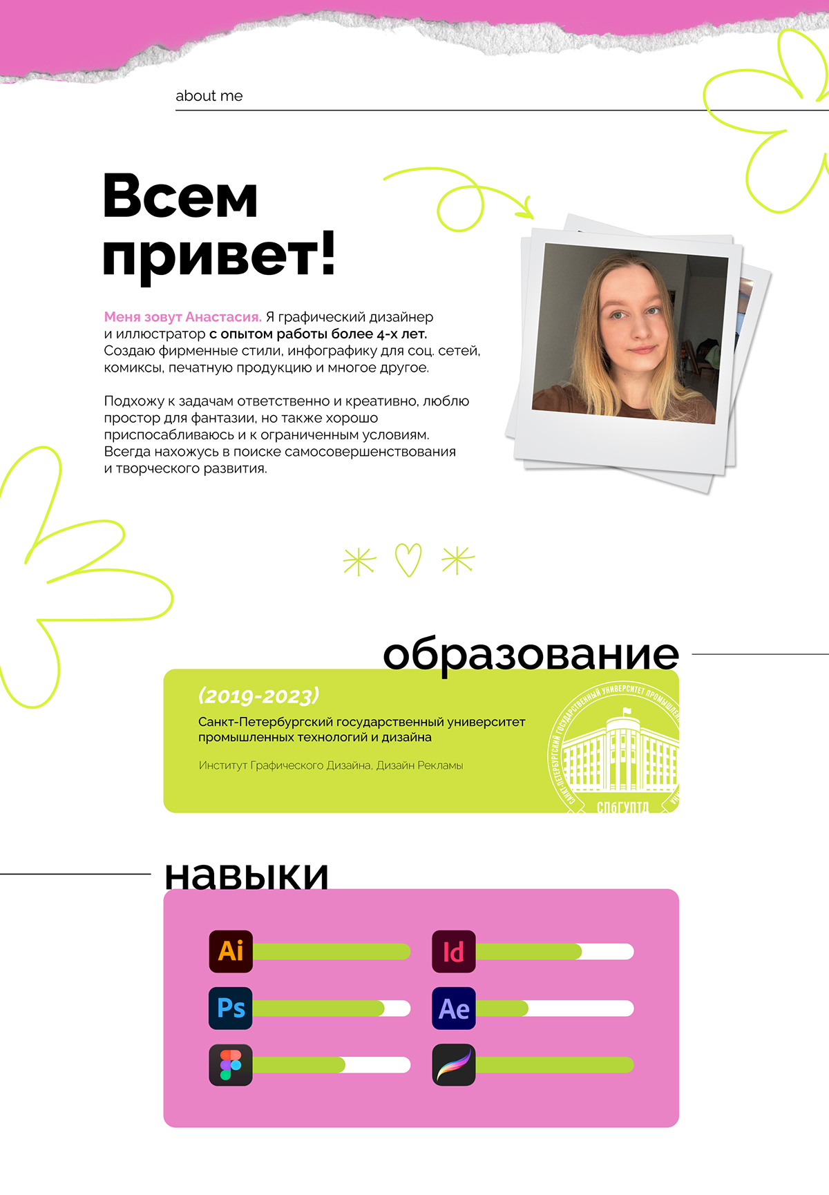 ПОРТФОЛИО 2025 — Изображение №2 — Брендинг, Графика на Dprofile