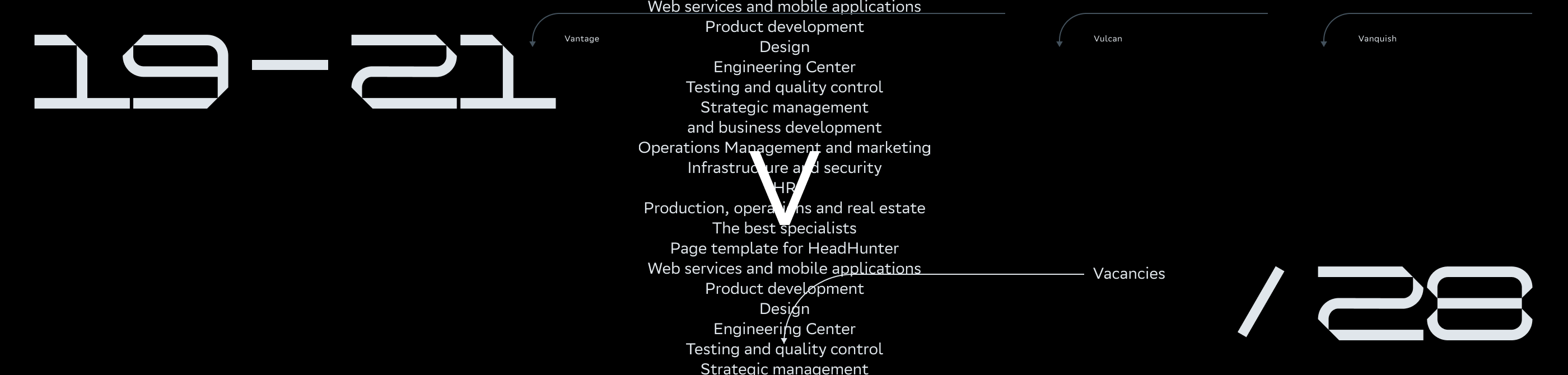 SberAutoTech. Corporate web — Изображение №19 — Интерфейсы, Анимация на Dprofile