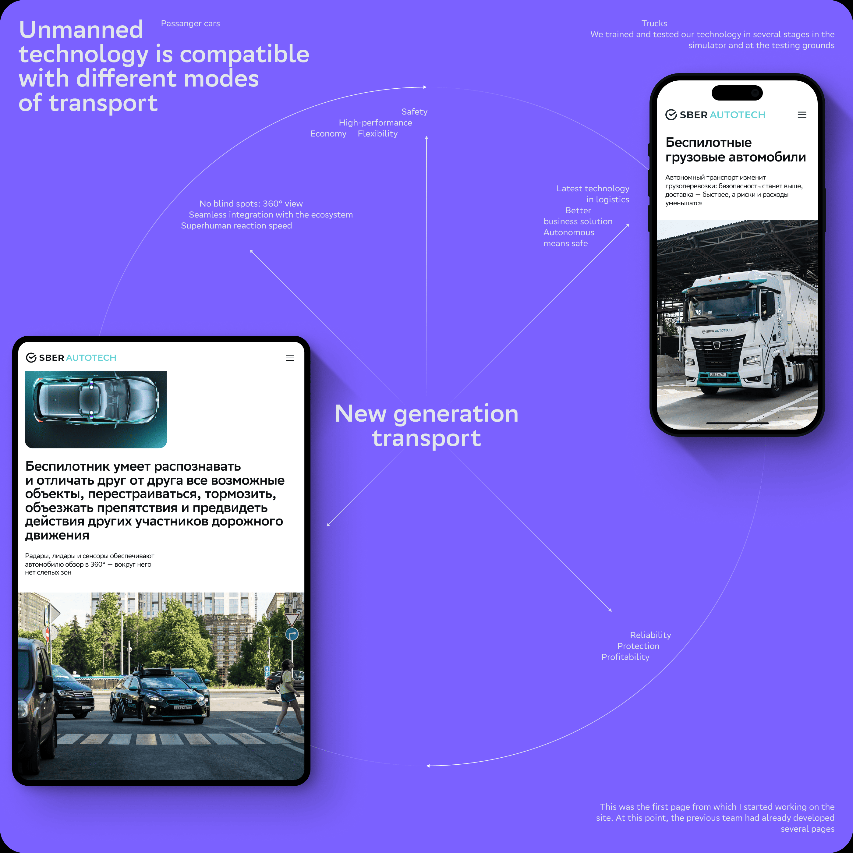 SberAutoTech. Corporate web — Изображение №13 — Интерфейсы, Анимация на Dprofile