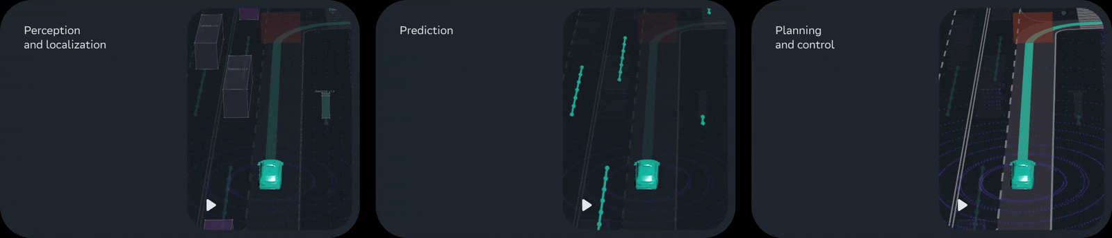 SberAutoTech. Corporate web — Изображение №11 — Интерфейсы, Анимация на Dprofile