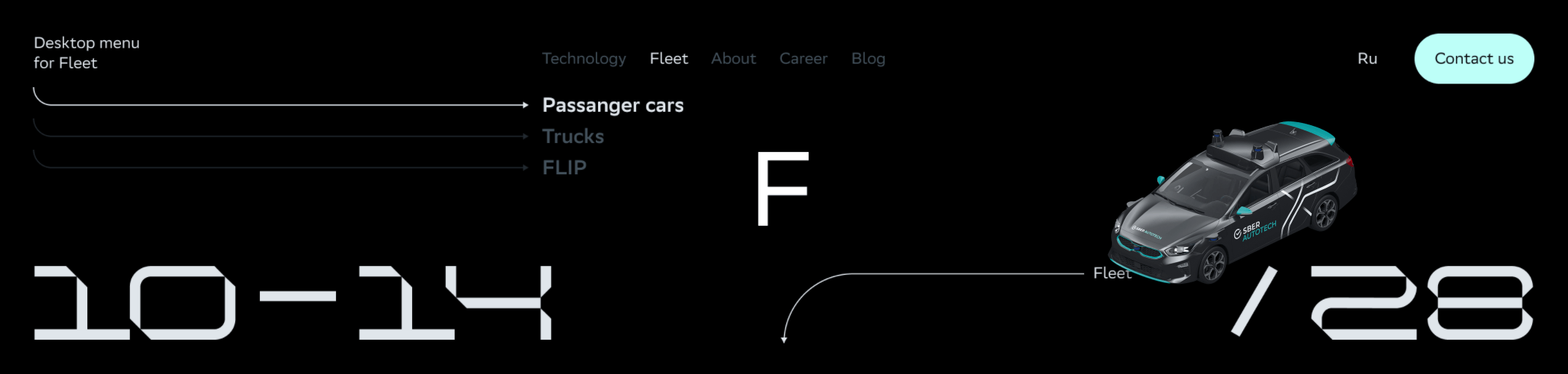 SberAutoTech. Corporate web — Изображение №12 — Интерфейсы, Анимация на Dprofile