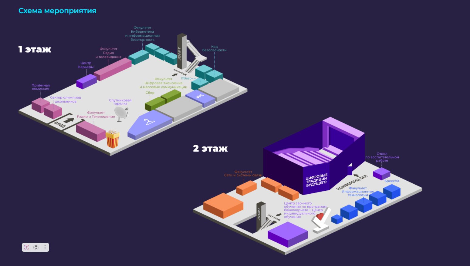 Айдентика мероприятий в университете — Изображение №17 — Брендинг, Графика на Dprofile