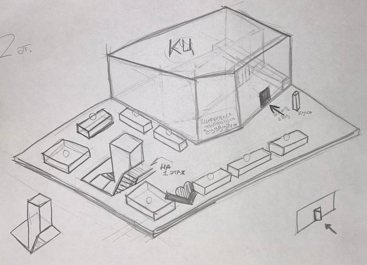 Айдентика мероприятий в университете — Изображение №14 — Брендинг, Графика на Dprofile