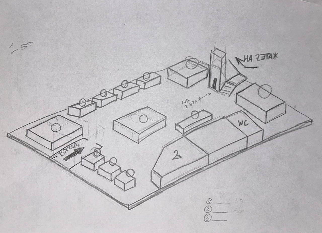 Айдентика мероприятий в университете — Изображение №13 — Брендинг, Графика на Dprofile