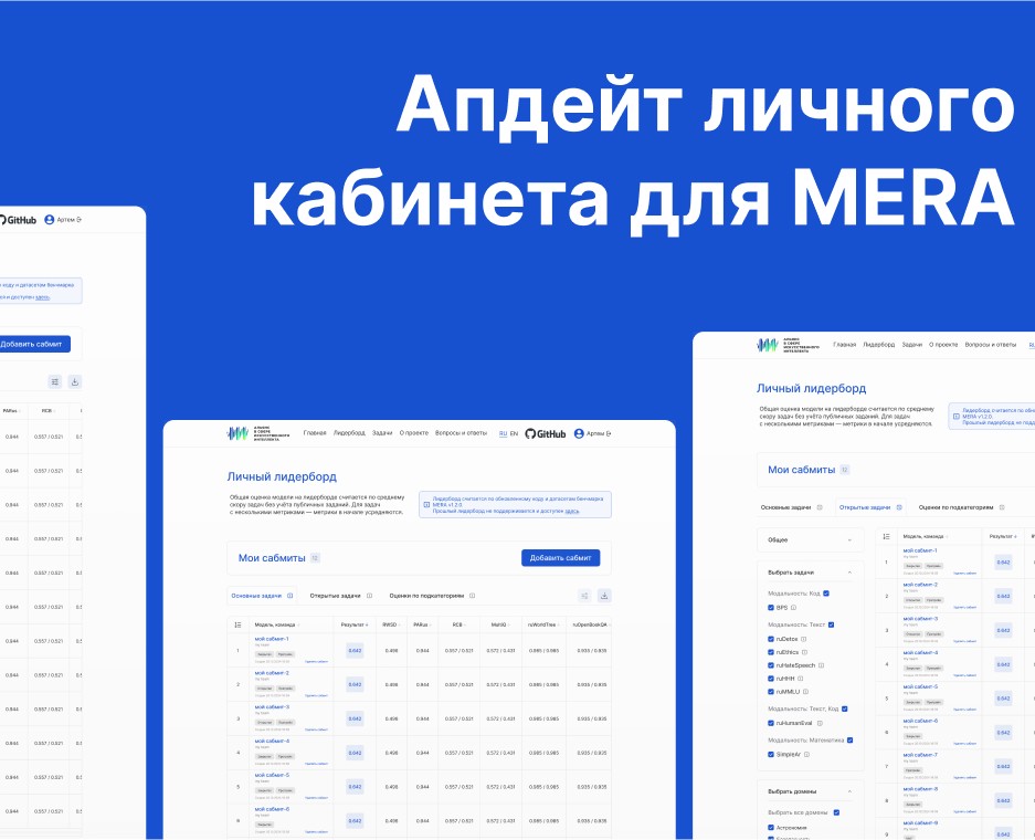 Апдейт личного кабинета Мера — Интерфейсы на Dprofile