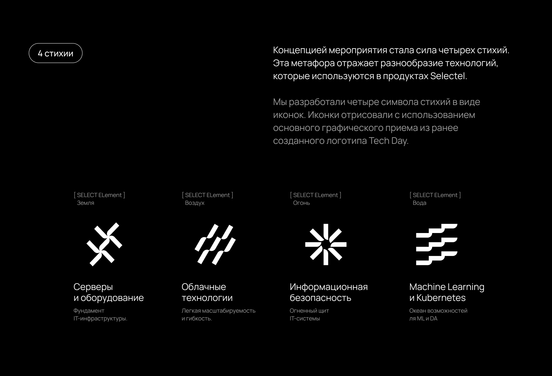 Selectel Tech Day 2024 — Изображение №5 — Брендинг на Dprofile