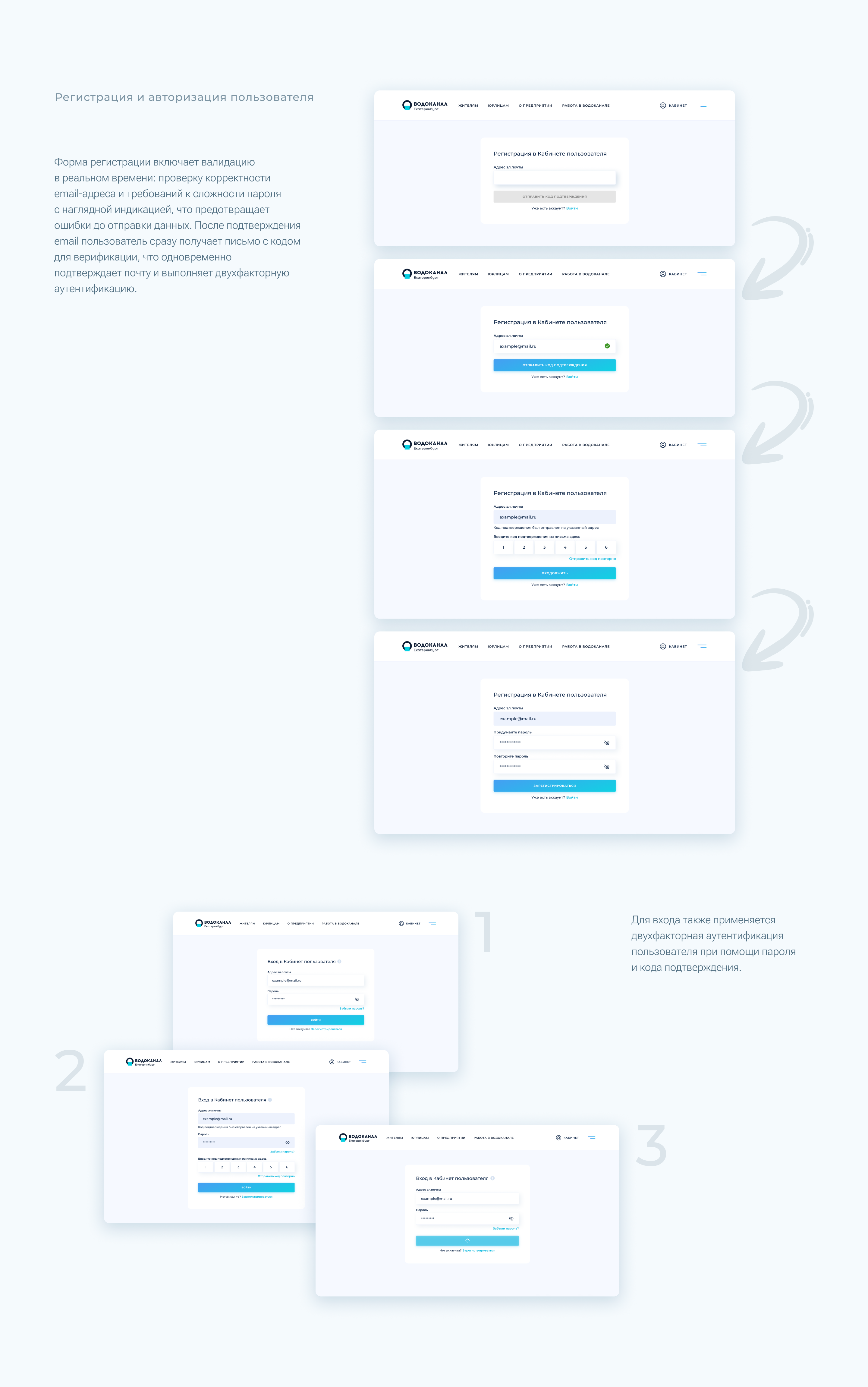 Личный кабинет пользователя на сайте Водоканала | Web| UX/UI — Изображение №7 — Интерфейсы на Dprofile