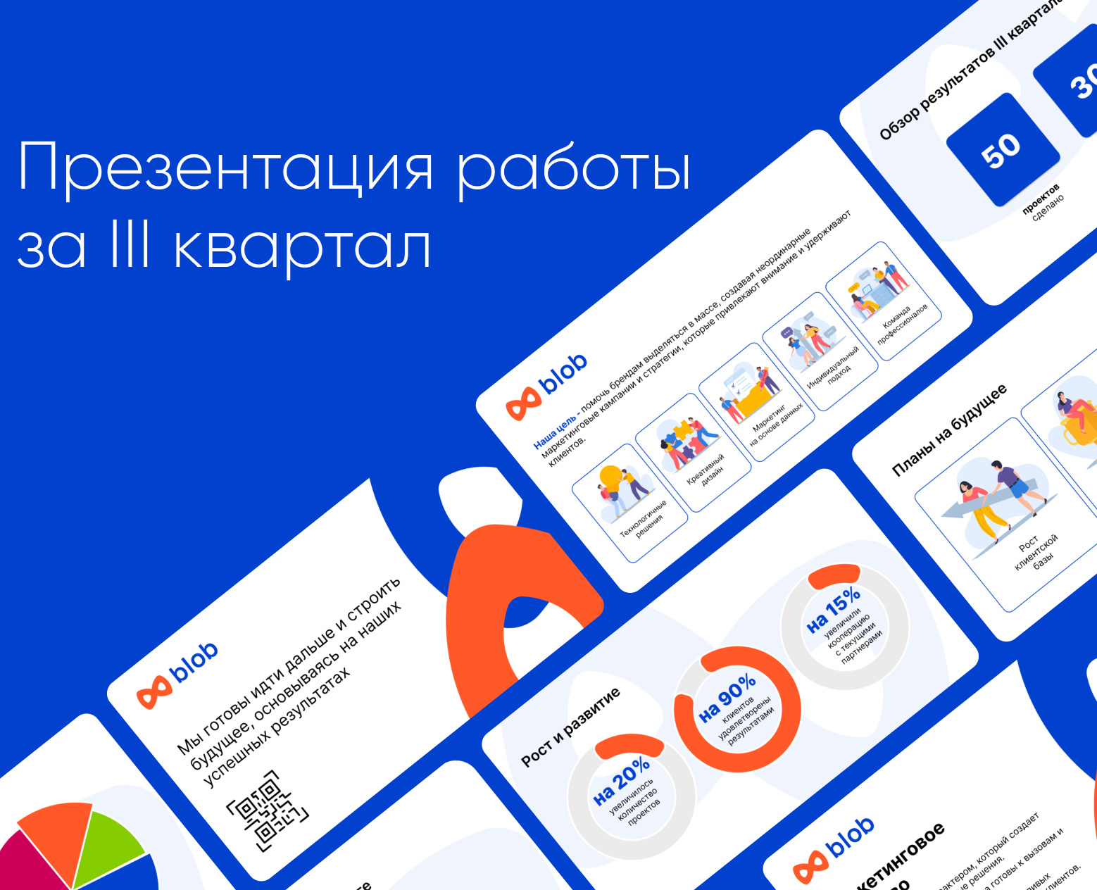 Отчётная презентация — Маркетинг на Dprofile