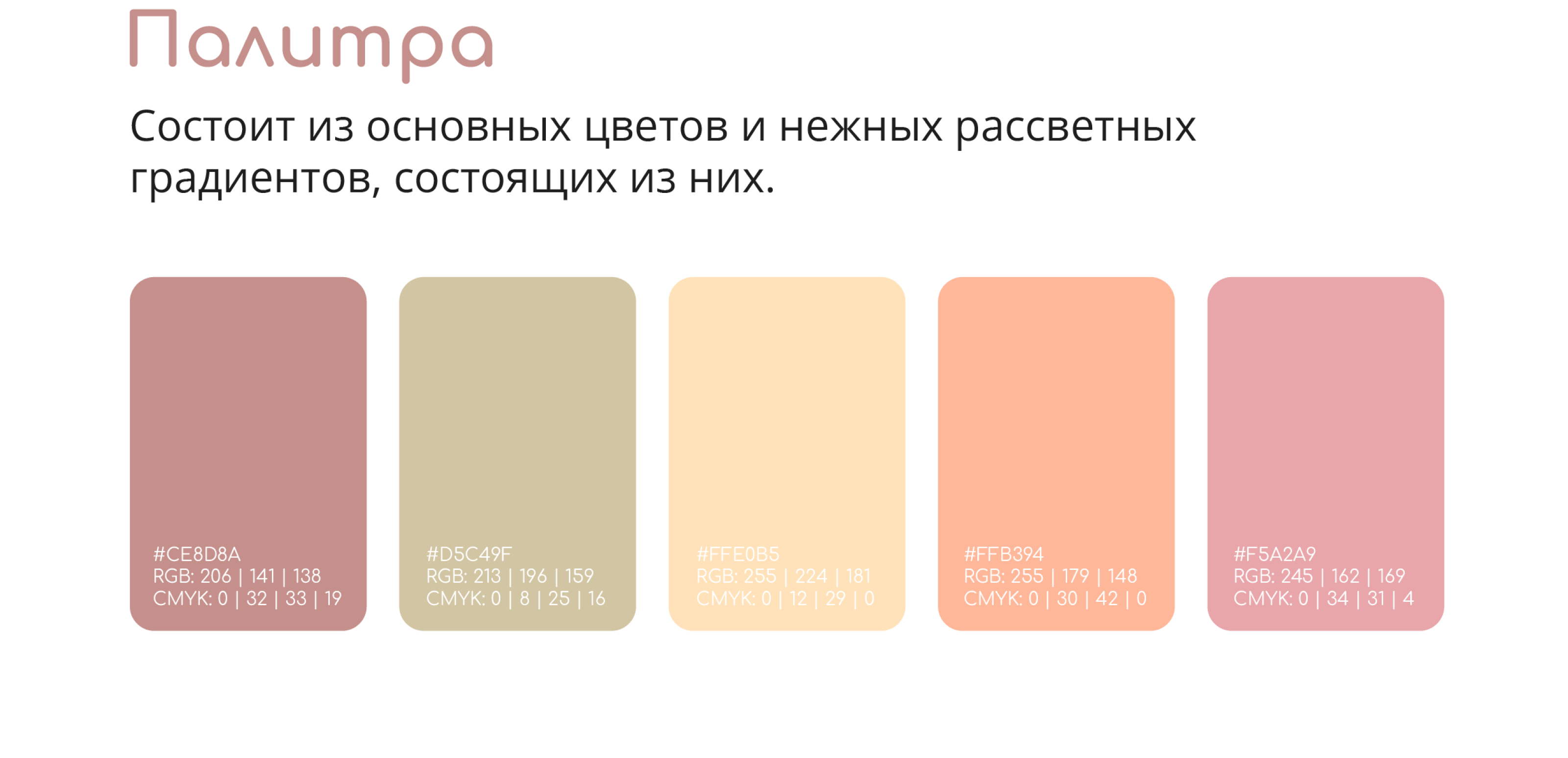 Айдентика для производителя завтраков — Изображение №6 — Брендинг на Dprofile