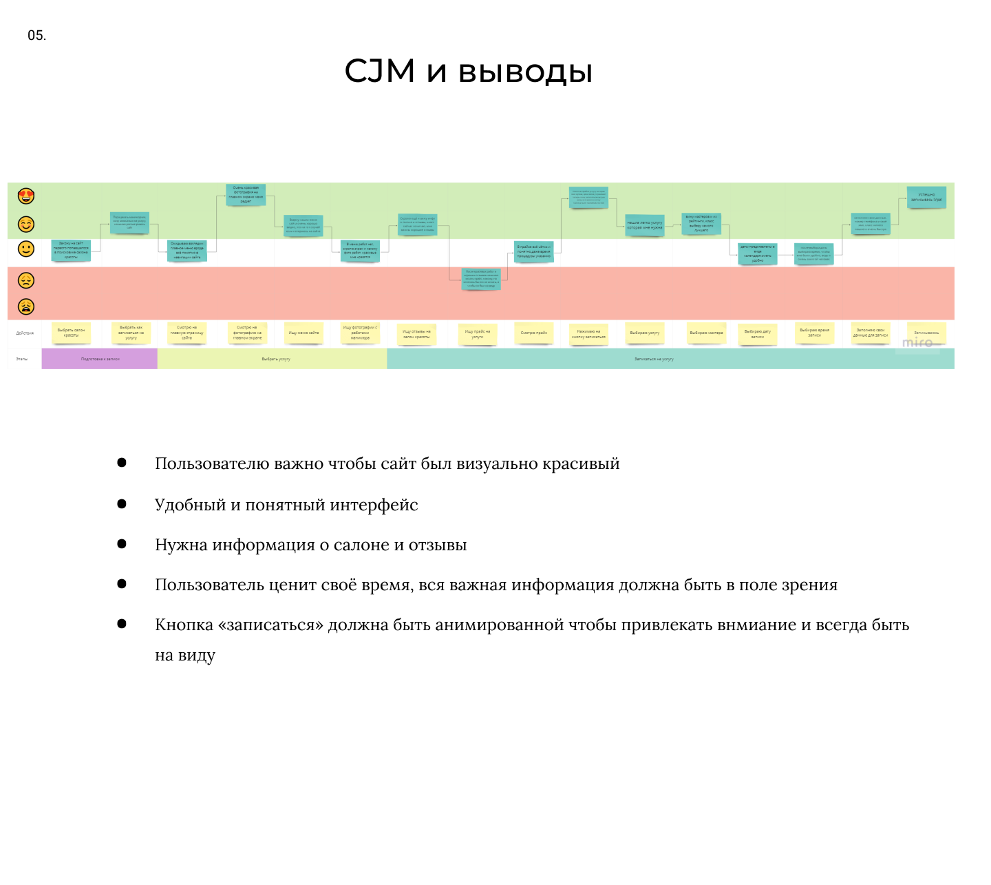 Cалон красоты "Nail Design" — Изображение №11 — Интерфейсы на Dprofile