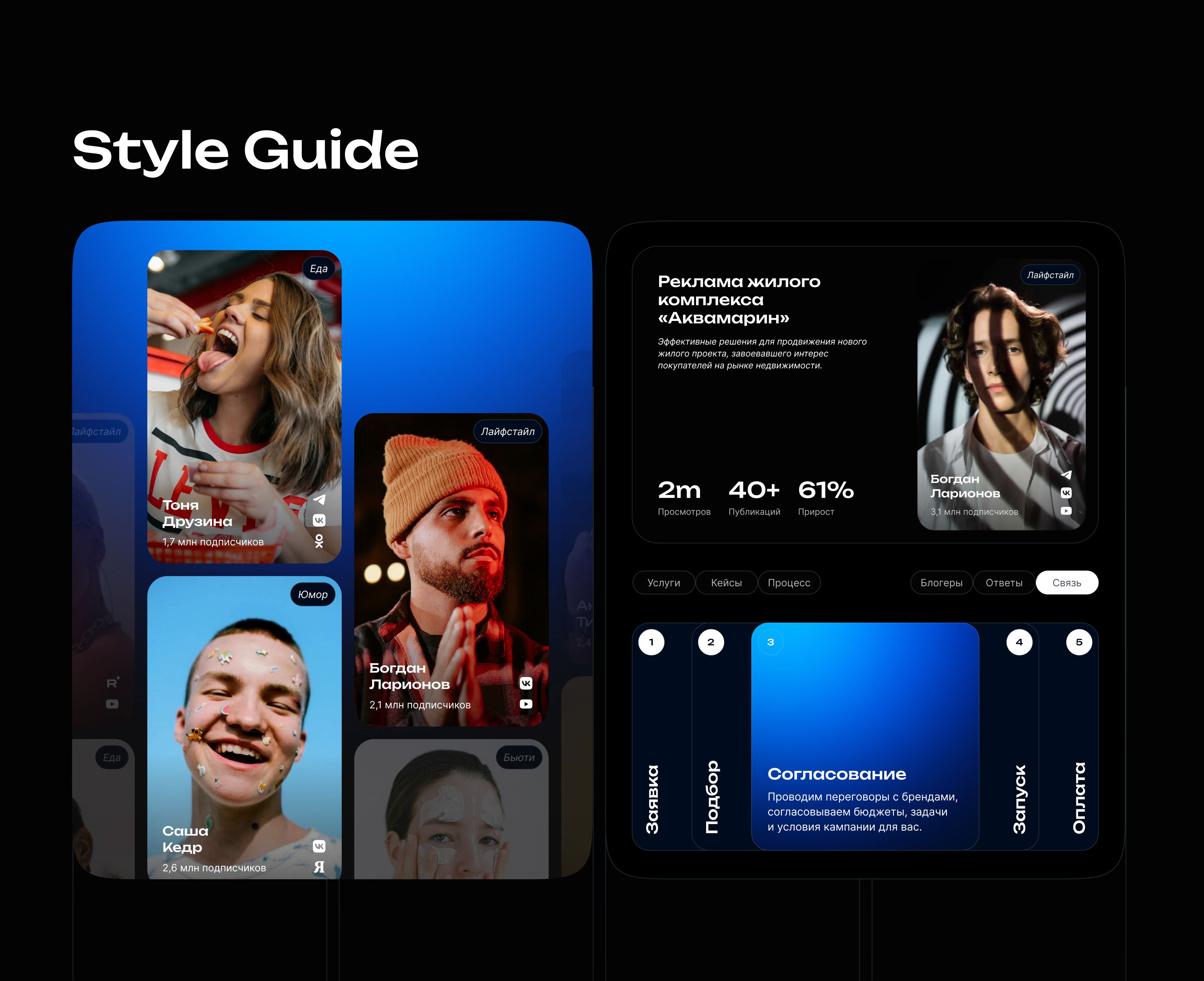 Nfluense Agency Landing Page — Изображение №18 — Интерфейсы, Маркетинг на Dprofile
