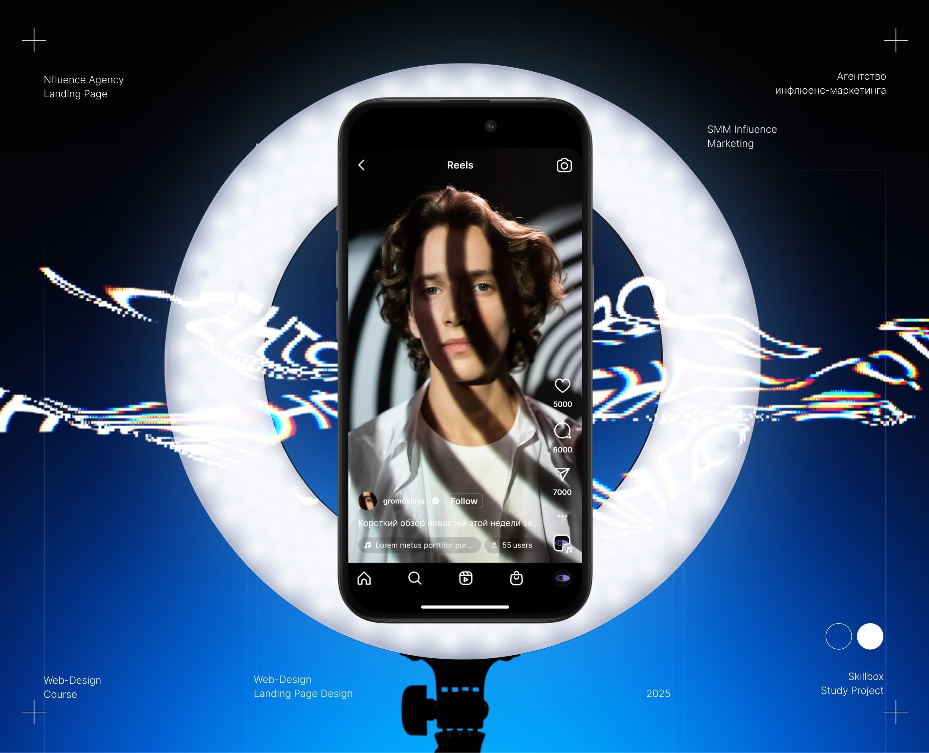 Nfluense Agency Landing Page — Интерфейсы, Маркетинг на Dprofile