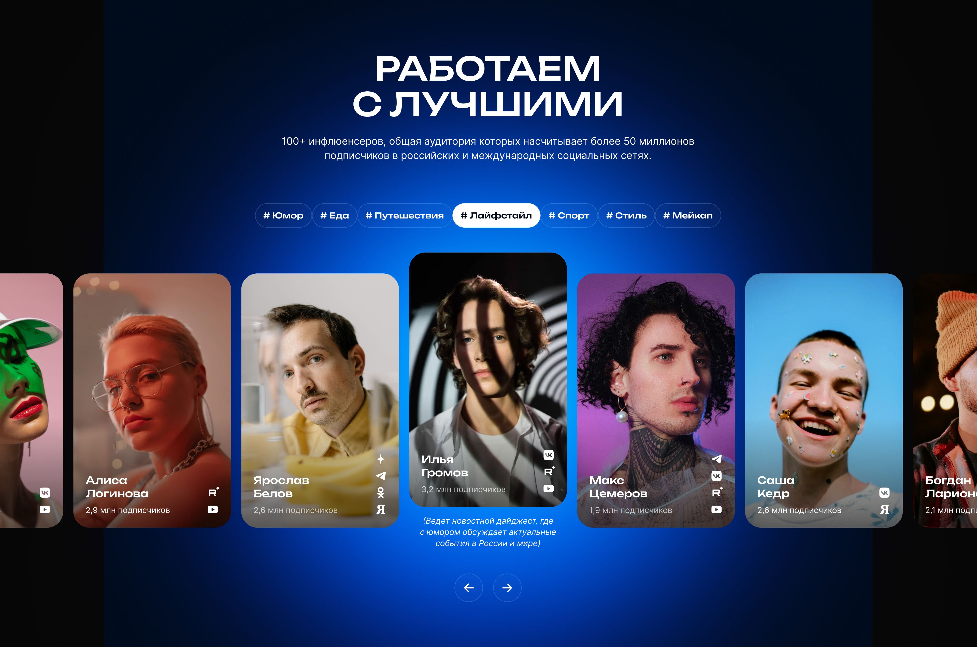 Nfluense Agency Landing Page — Изображение №27 — Интерфейсы, Маркетинг на Dprofile