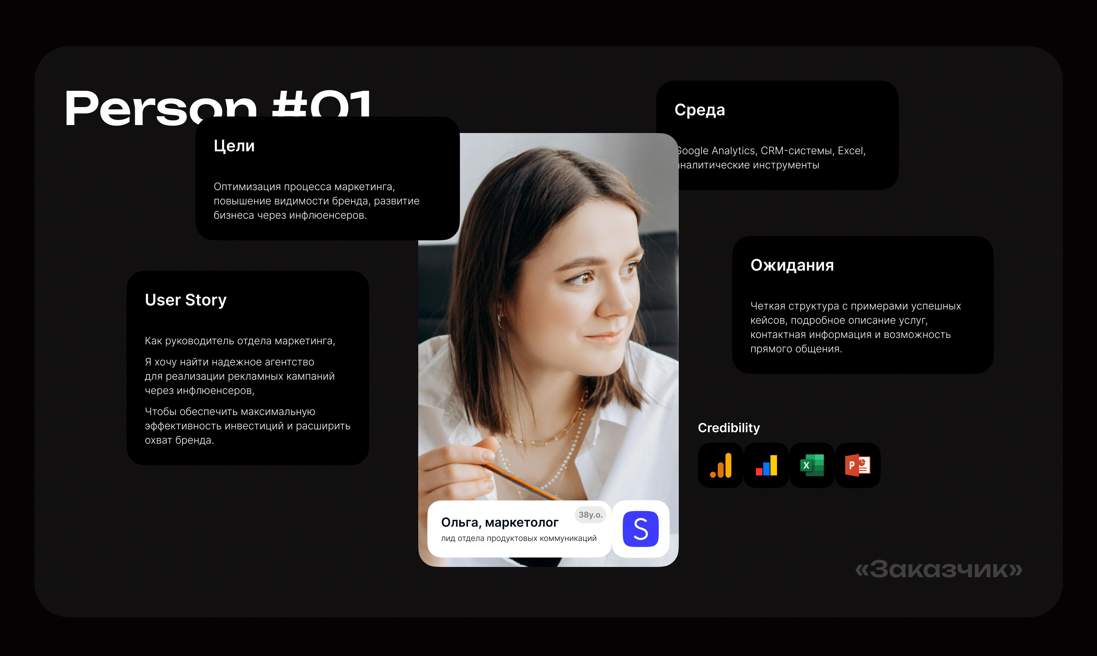 Nfluense Agency Landing Page — Изображение №7 — Интерфейсы, Маркетинг на Dprofile