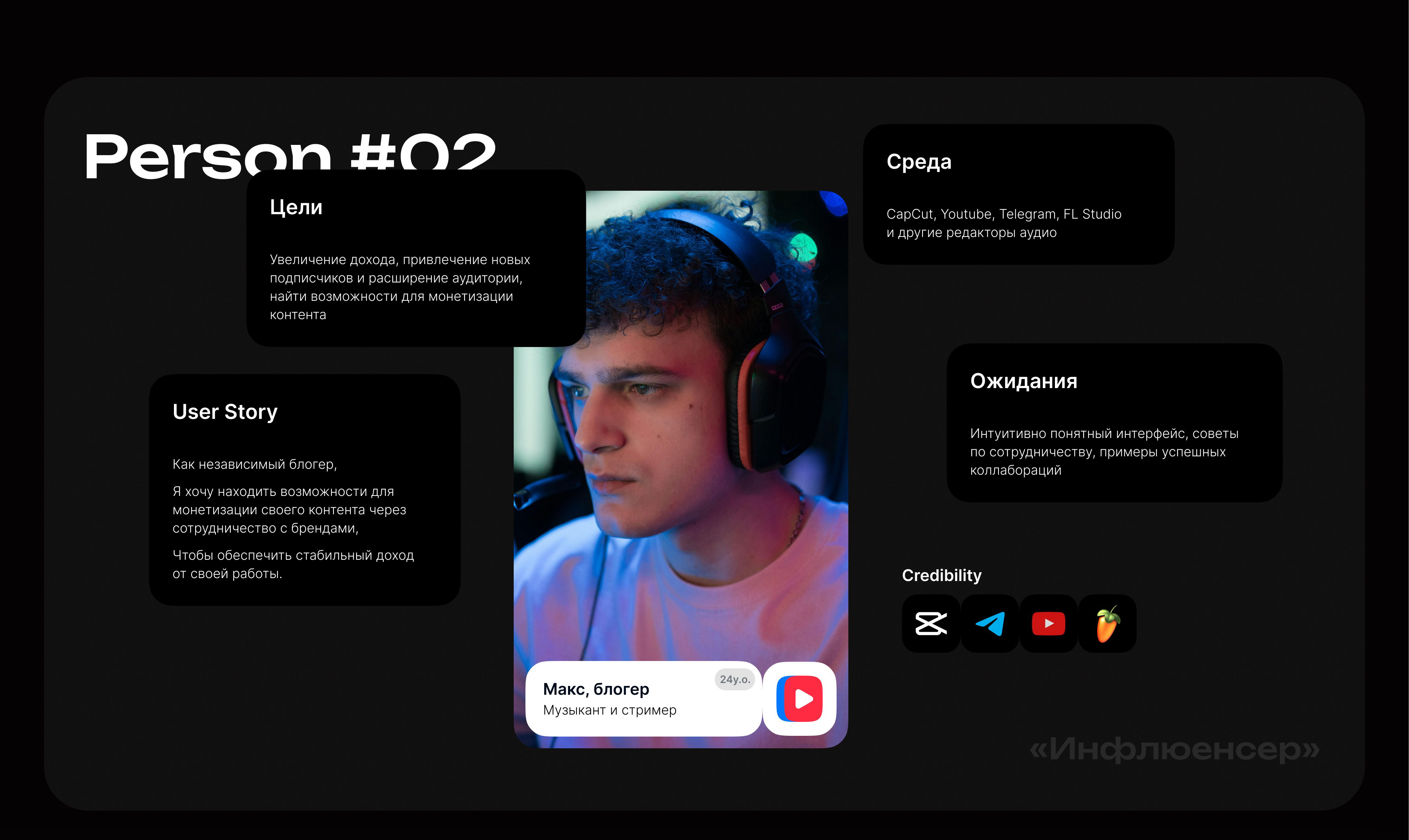 Nfluense Agency Landing Page — Изображение №9 — Интерфейсы, Маркетинг на Dprofile