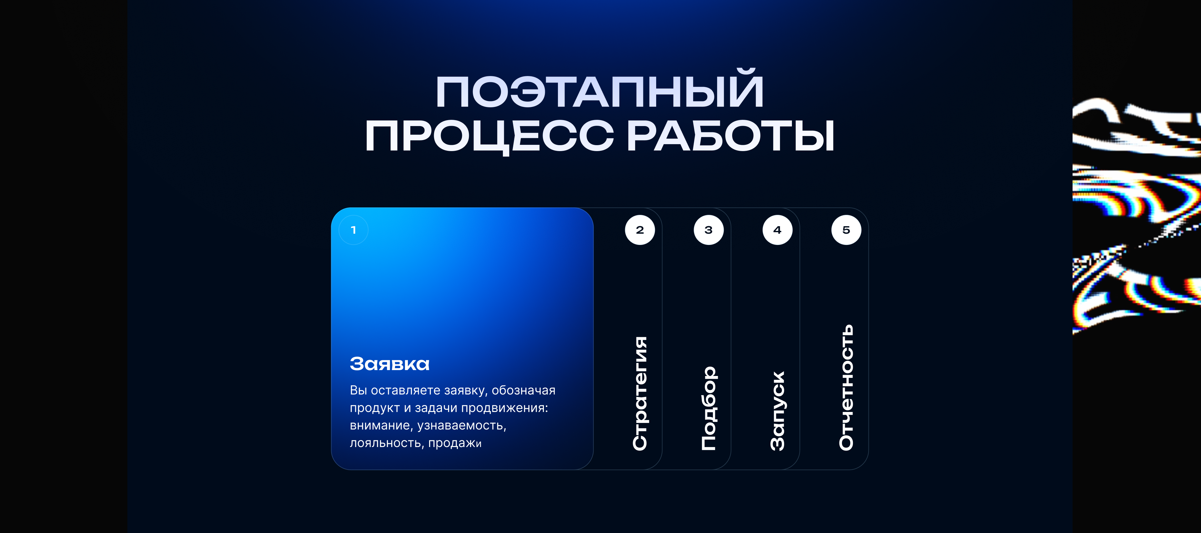 Nfluense Agency Landing Page — Изображение №28 — Интерфейсы, Маркетинг на Dprofile