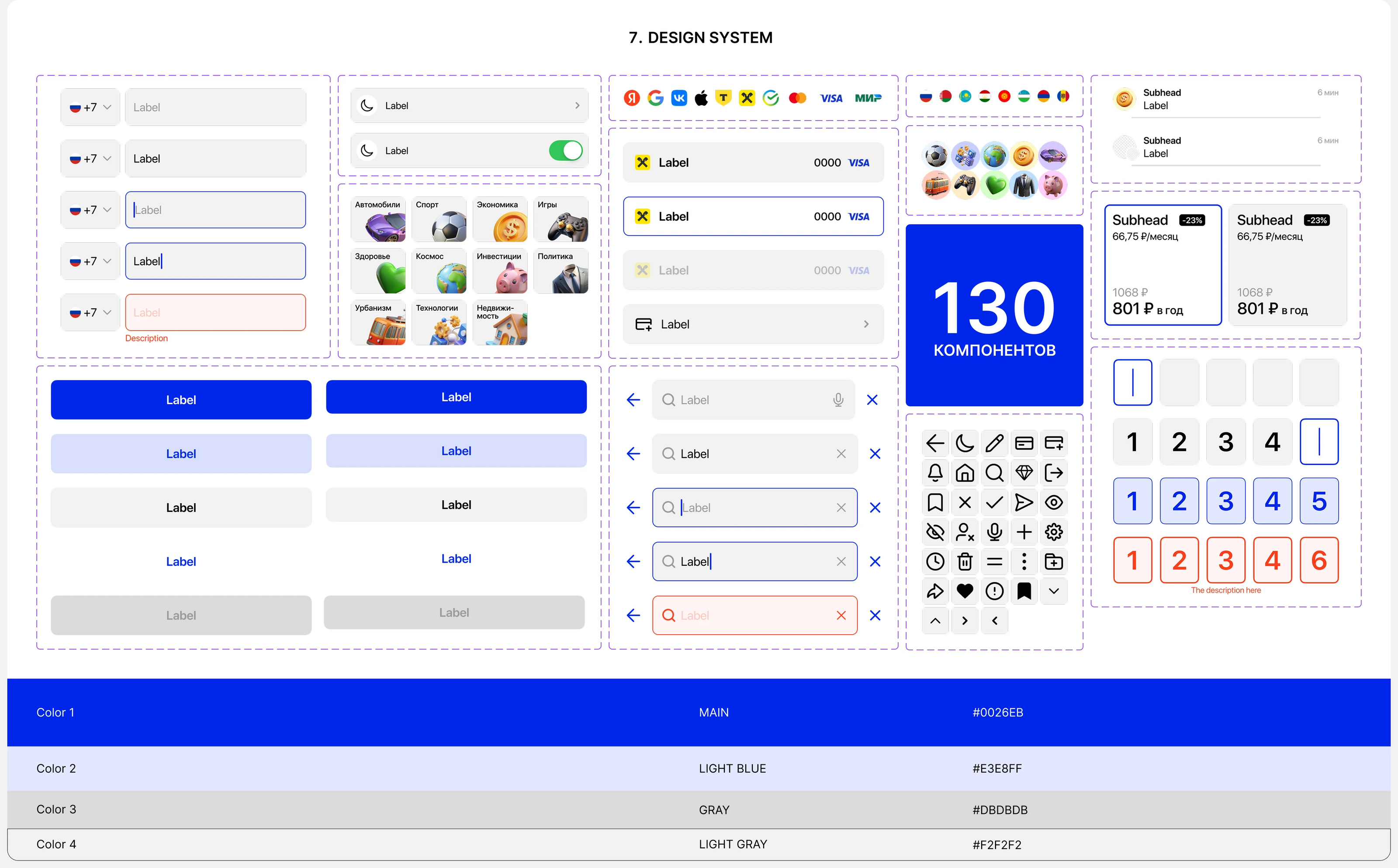 DailyBlog | Mobile App — Изображение №12 — Интерфейсы на Dprofile