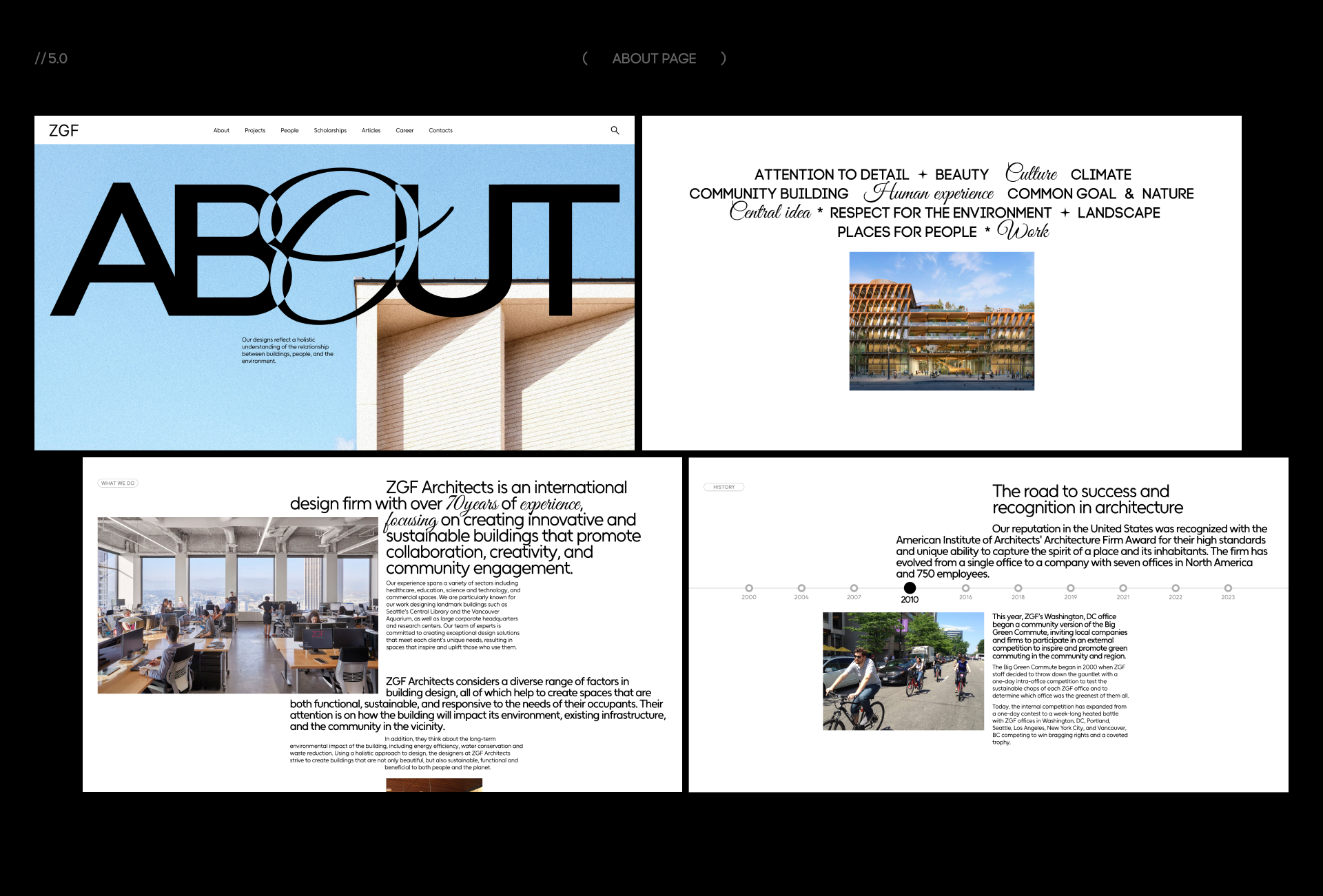 ZGF | Corporate Website — Изображение №11 — Интерфейсы, Анимация на Dprofile