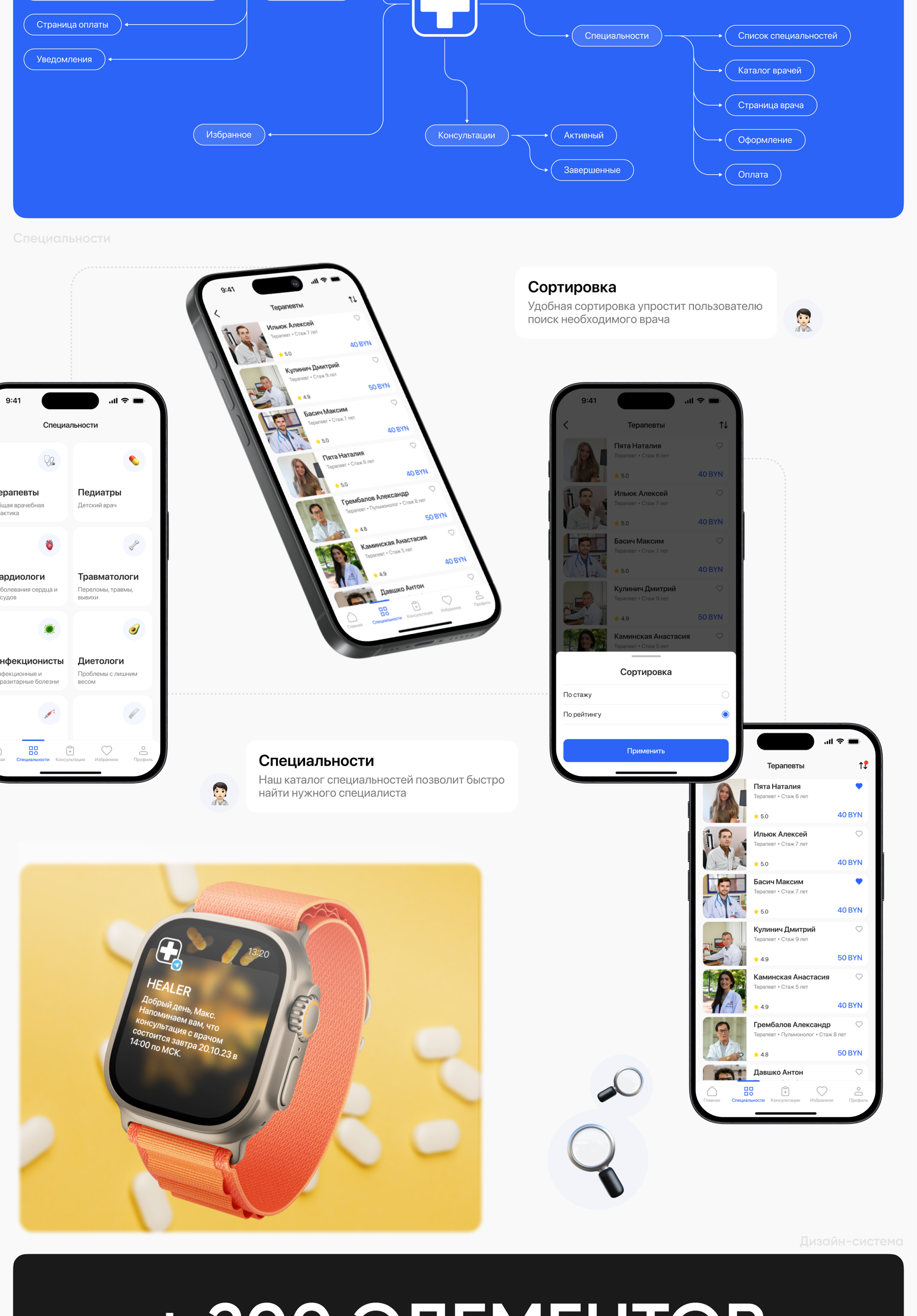 HEALER | Онлайн - консультации врачей - Mobile app — Изображение №5 — Интерфейсы на Dprofile