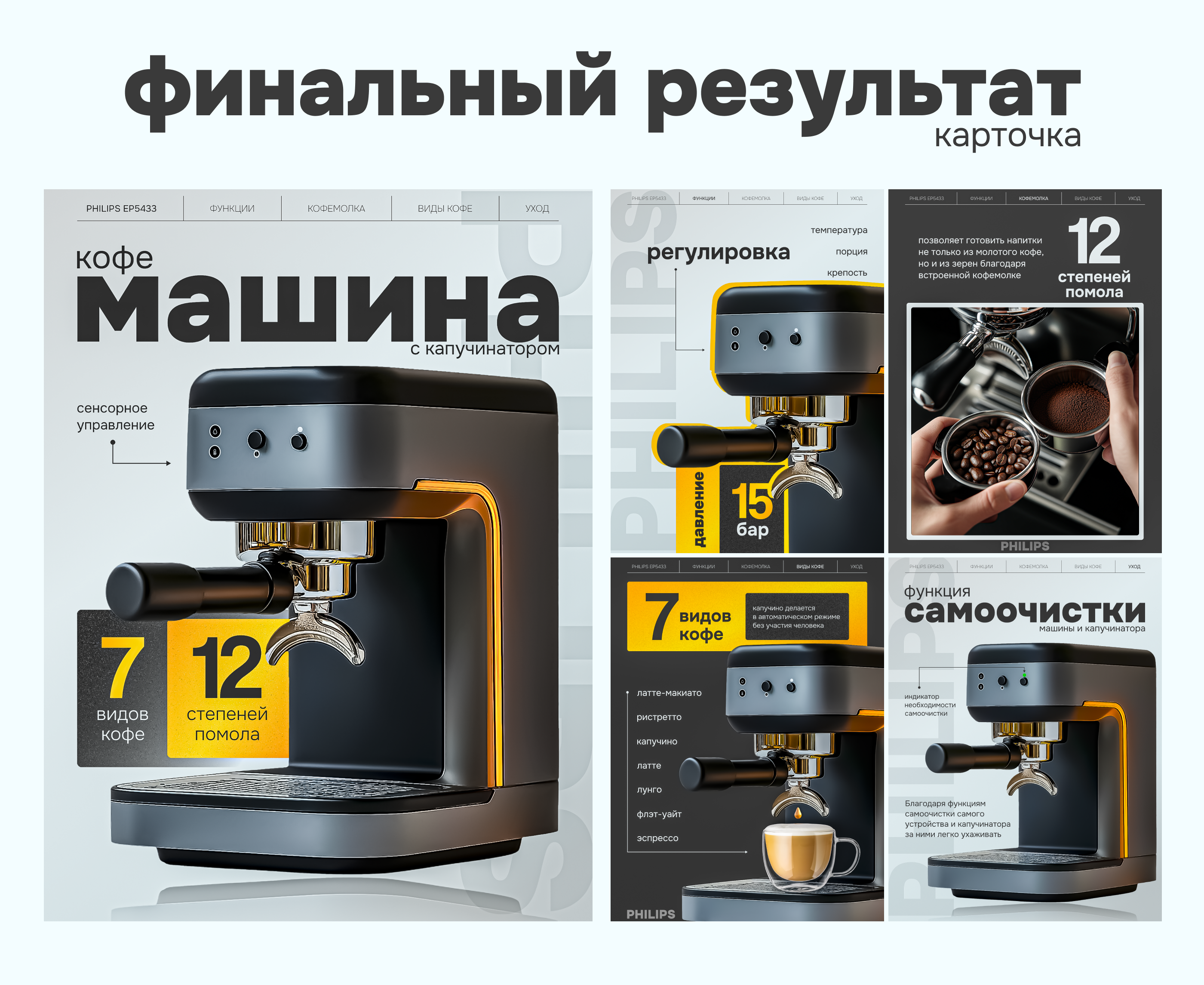 Инфографика для Wildberries | Кофемашина | Карточка товара — Изображение №5 — Графика, Маркетинг на Dprofile