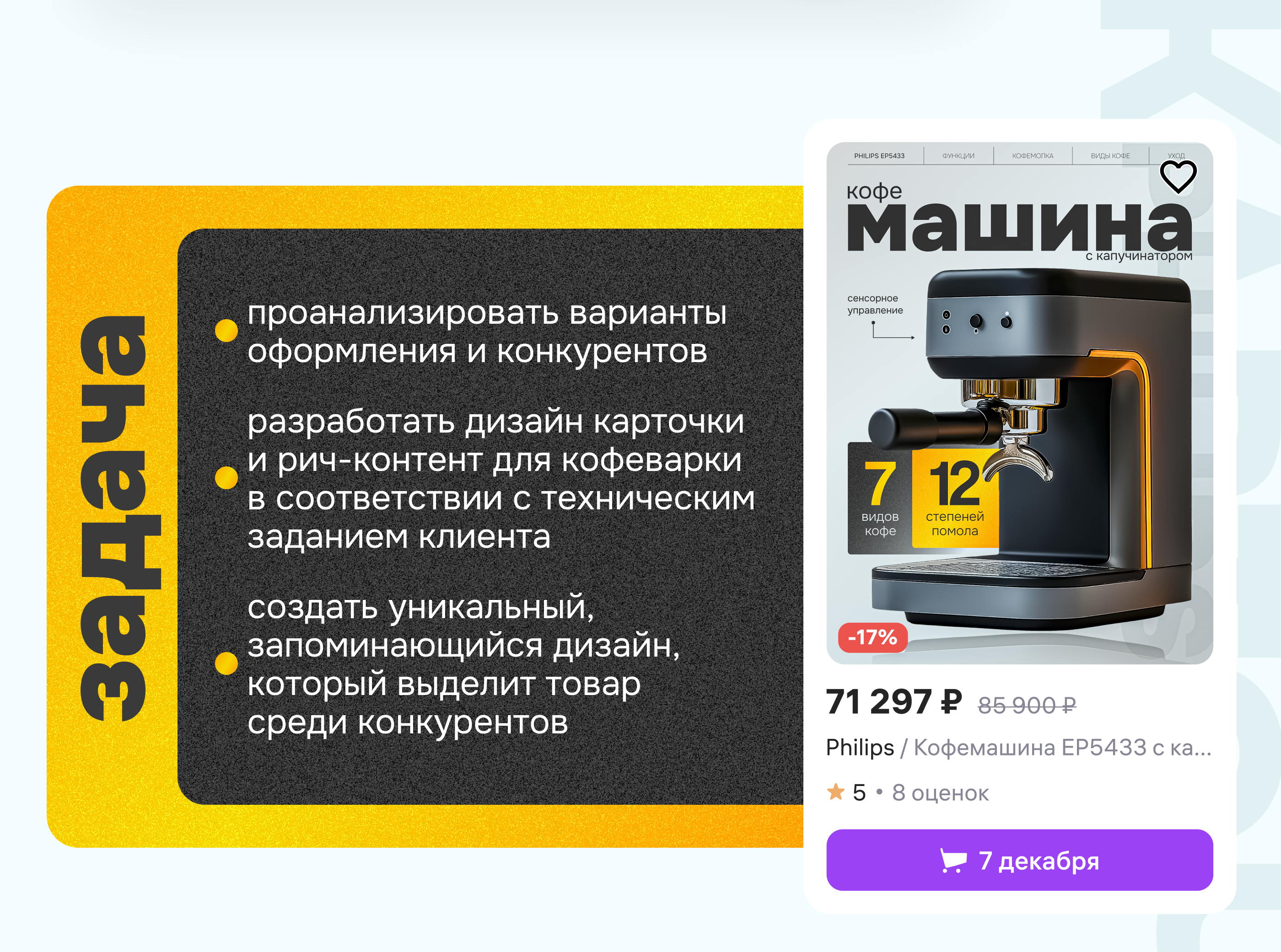 Инфографика для Wildberries | Кофемашина | Карточка товара — Изображение №2 — Графика, Маркетинг на Dprofile
