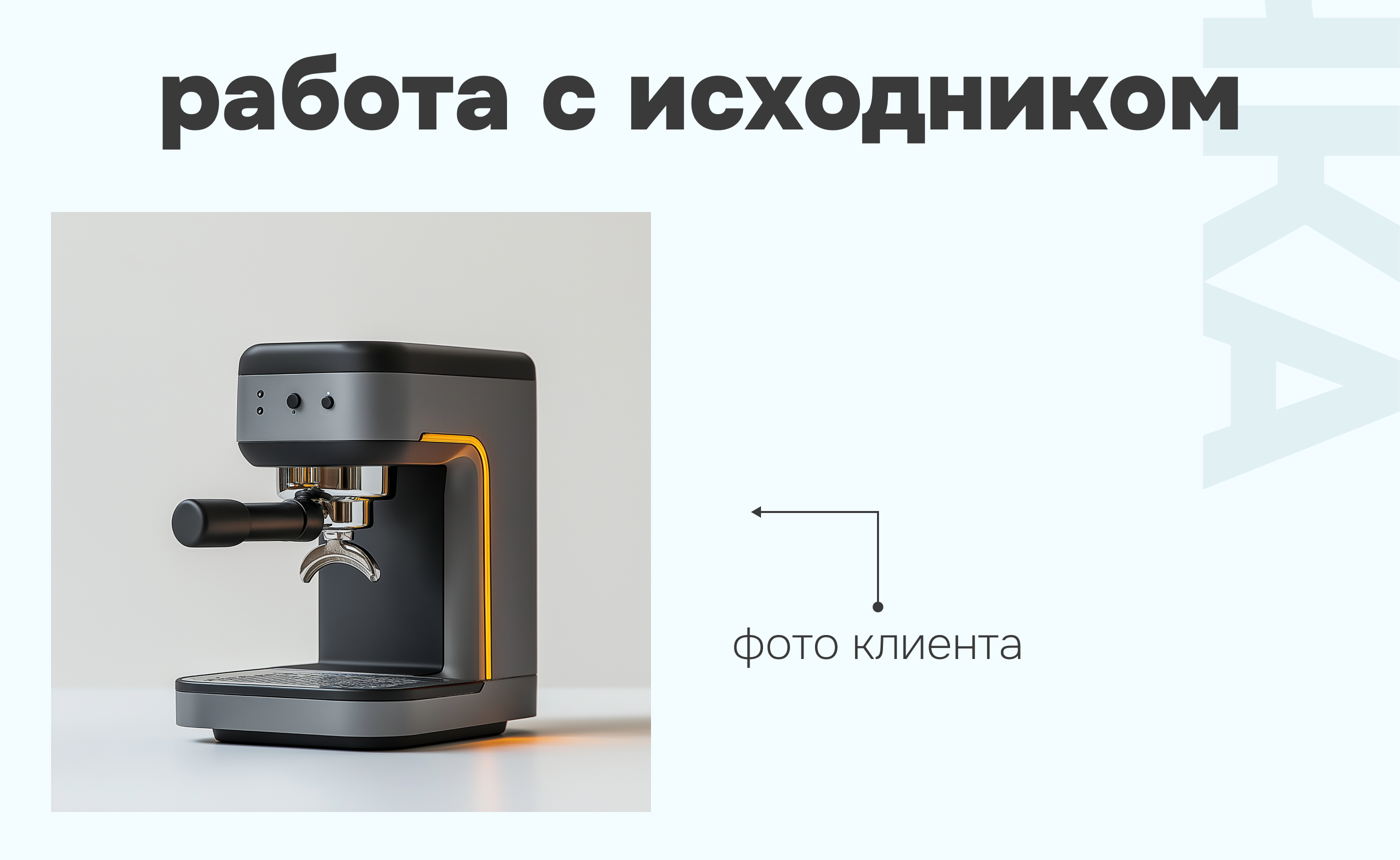 Инфографика для Wildberries | Кофемашина | Карточка товара — Изображение №3 — Графика, Маркетинг на Dprofile