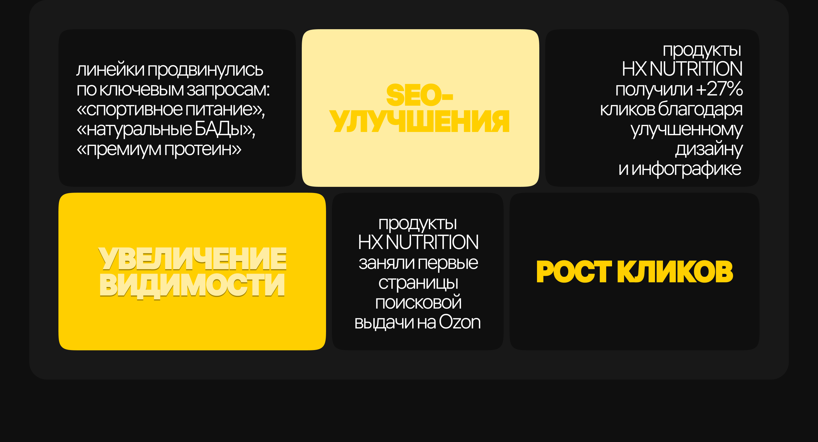 Инфографика | Wildberries, Ozon | Спортпит | БАДы — Изображение №7 — Графика, Маркетинг на Dprofile