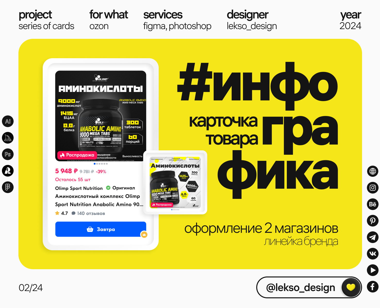 Инфографика | Wildberries, Ozon | Спортпит | БАДы — Графика, Маркетинг на Dprofile