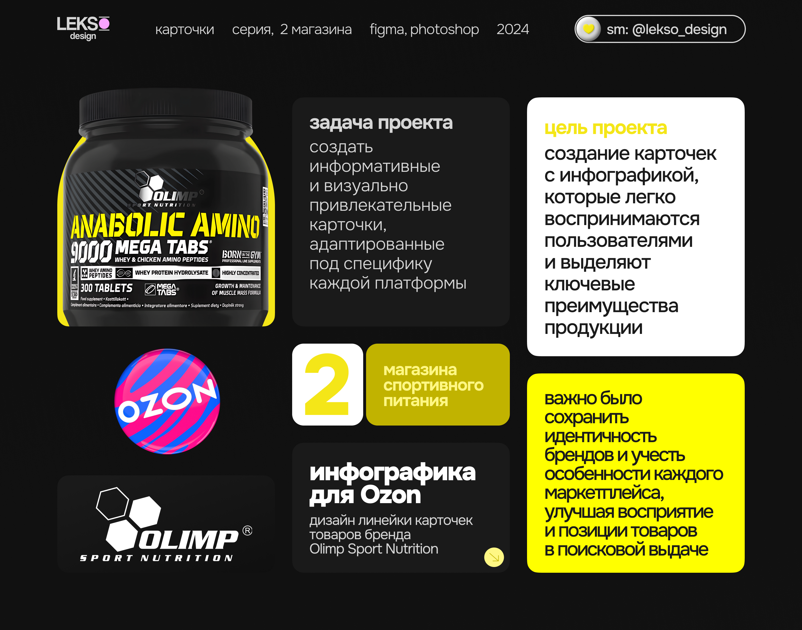Инфографика | Wildberries, Ozon | Спортпит | БАДы — Изображение №1 — Графика, Маркетинг на Dprofile