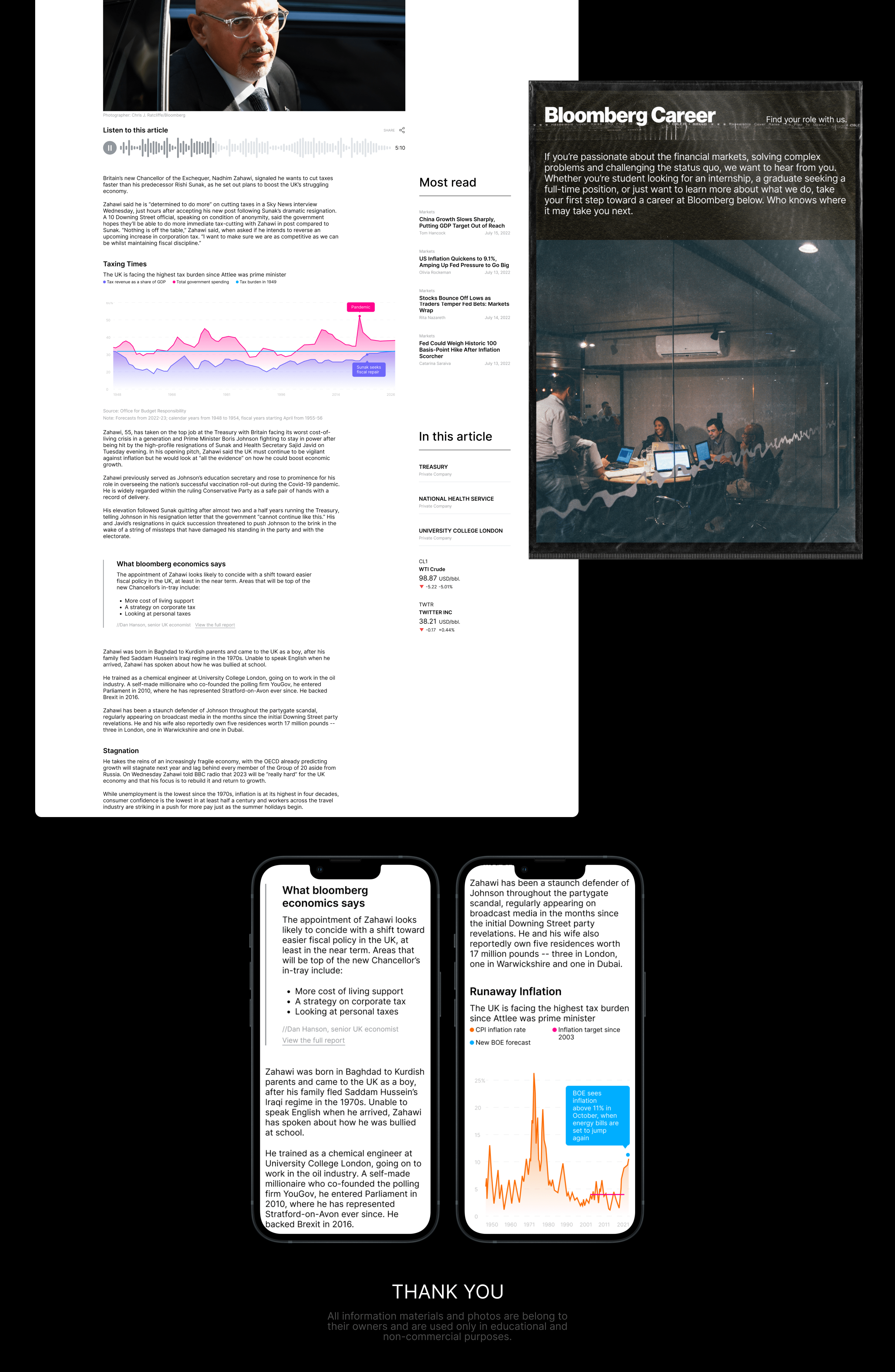 BLOOMBERG | News website redesign — Изображение №7 — Интерфейсы, Брендинг, Графика на Dprofile
