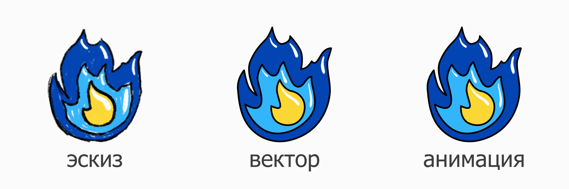 Эмодзи и стикеры для коуча — Изображение №3 — Иллюстрация на Dprofile
