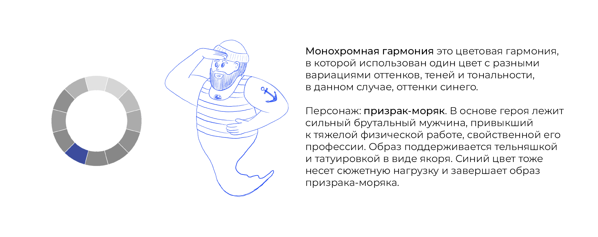 Сказочные существа и их цвета обитания — Изображение №3 — Иллюстрация на Dprofile