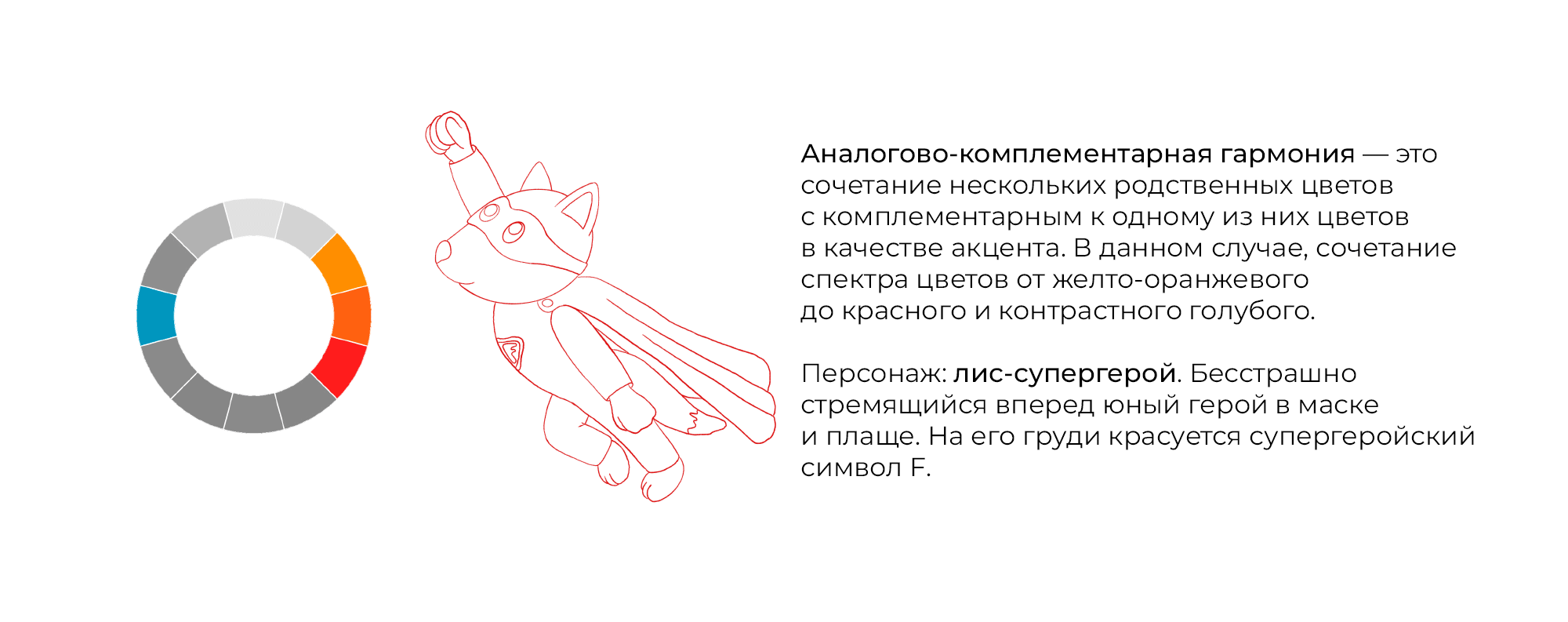 Сказочные существа и их цвета обитания — Изображение №11 — Иллюстрация на Dprofile