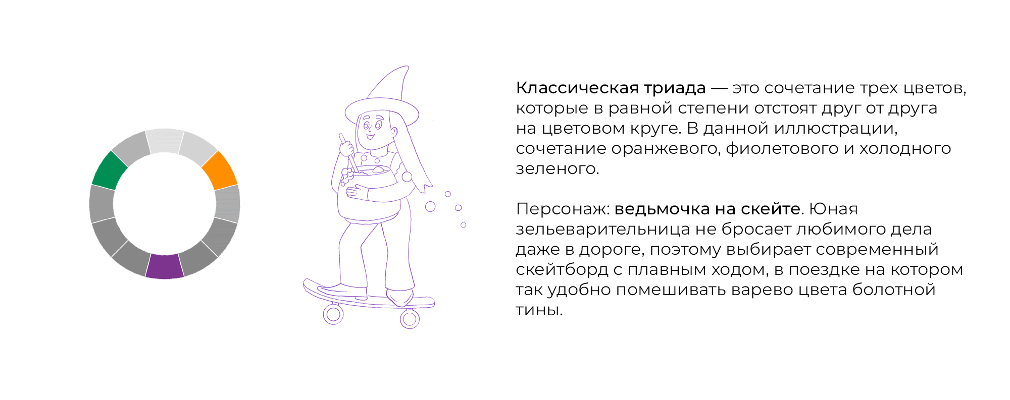 Сказочные существа и их цвета обитания — Изображение №15 — Иллюстрация на Dprofile