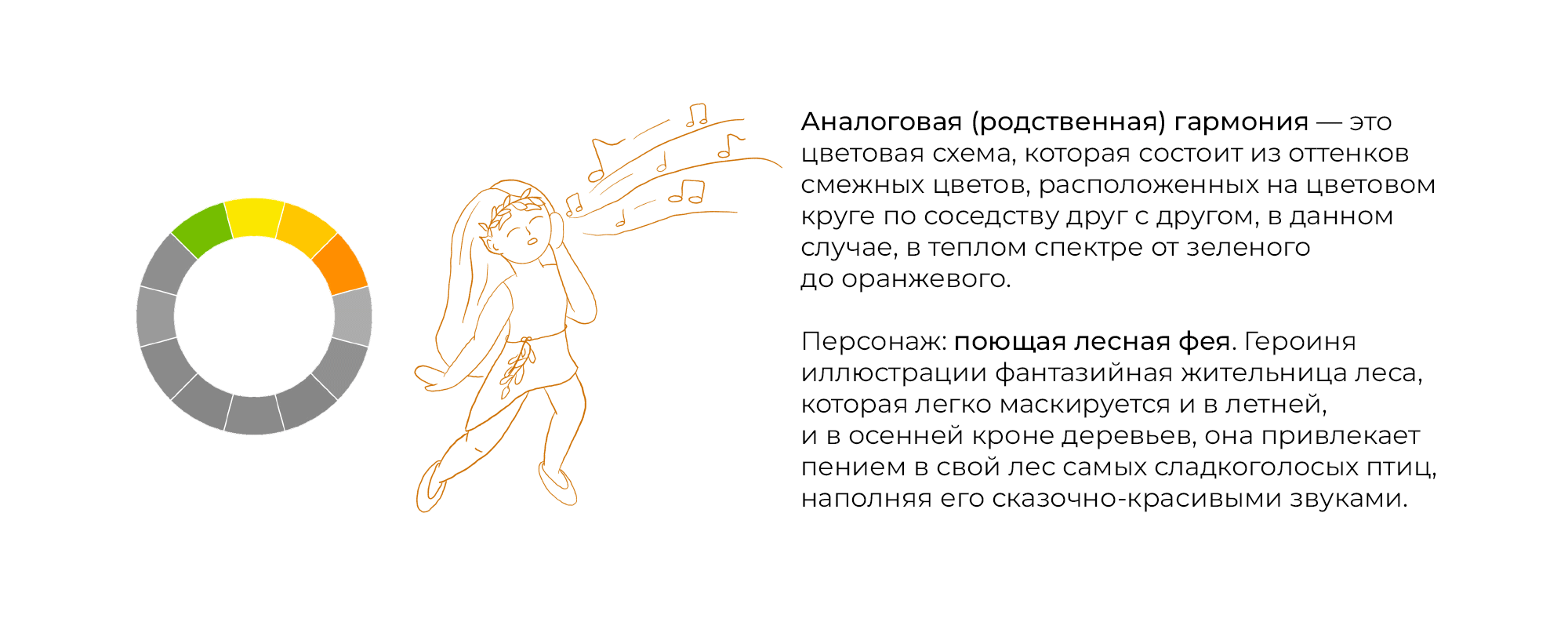 Сказочные существа и их цвета обитания — Изображение №7 — Иллюстрация на Dprofile