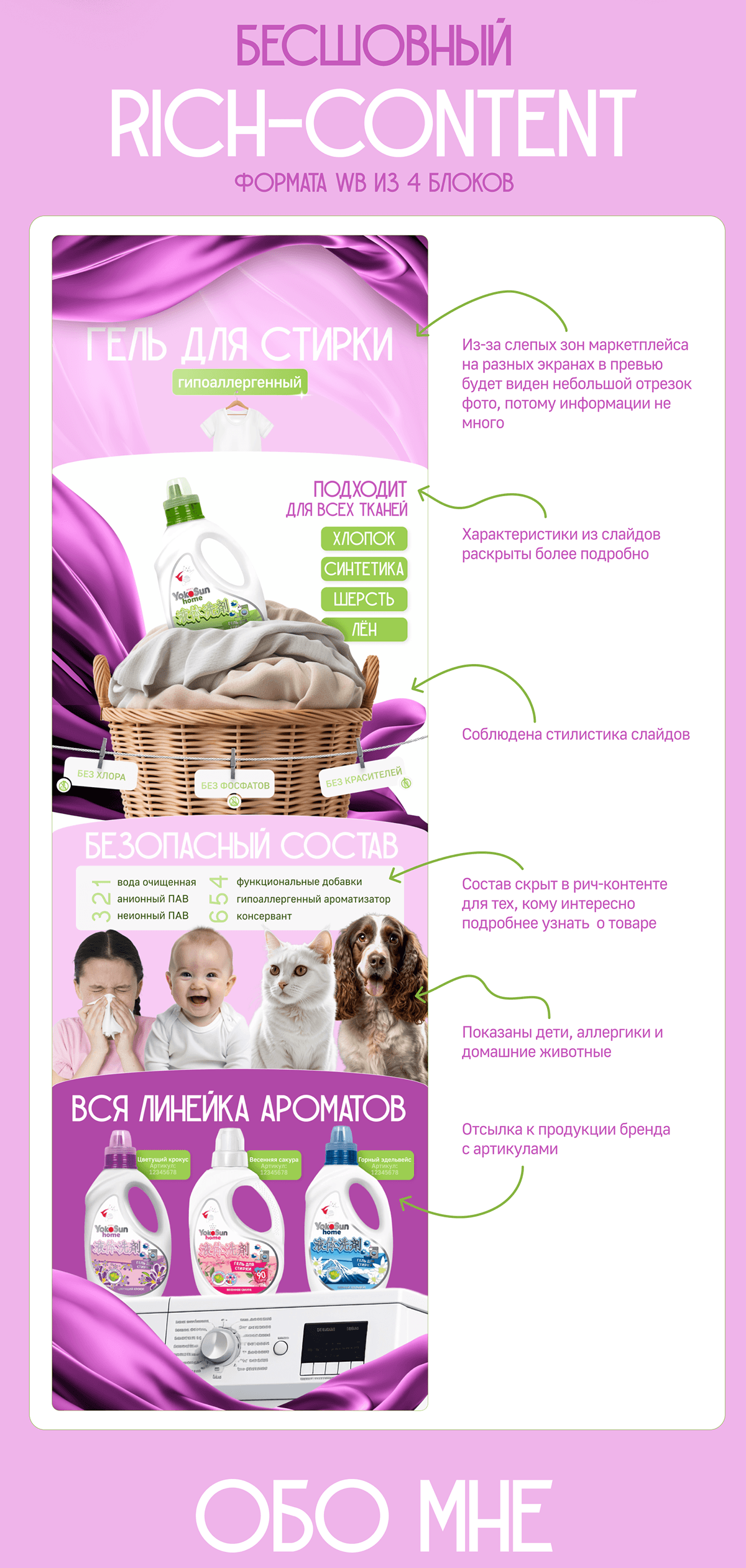 Рич контент и карусель карточки товаров ВБ — Изображение №3 — Маркетинг на Dprofile