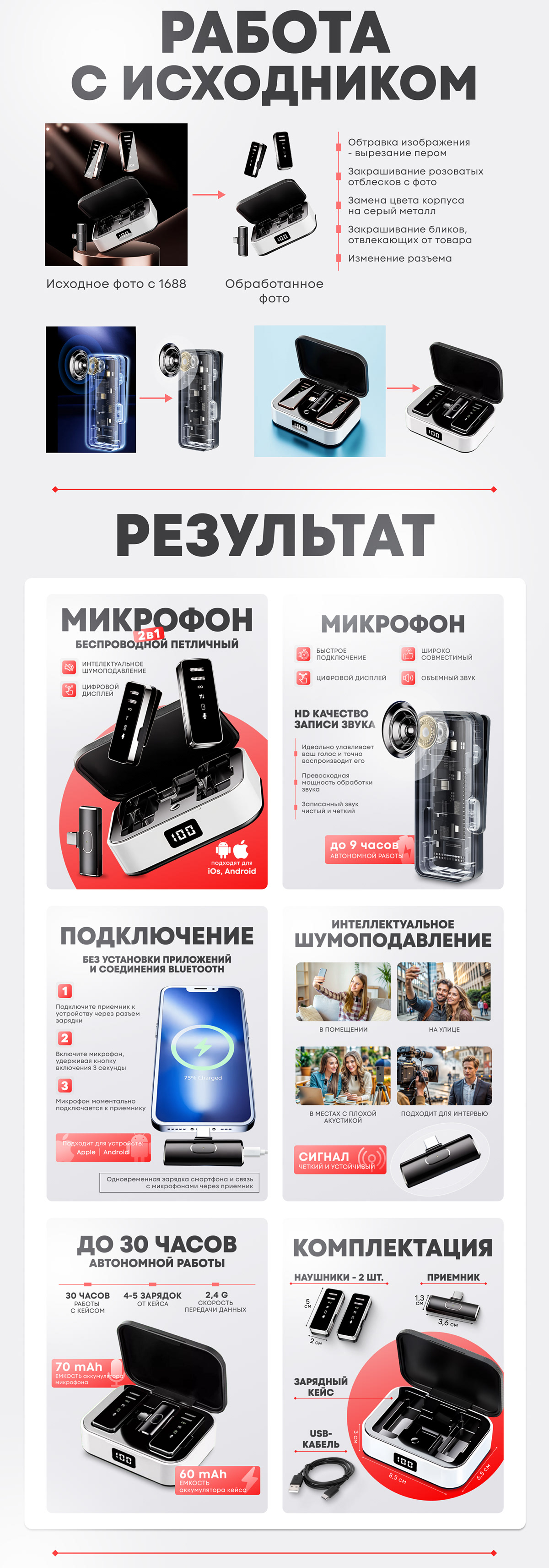 Инфографика для микрофона Карточка товара Wildberries — Изображение №2 — Маркетинг на Dprofile