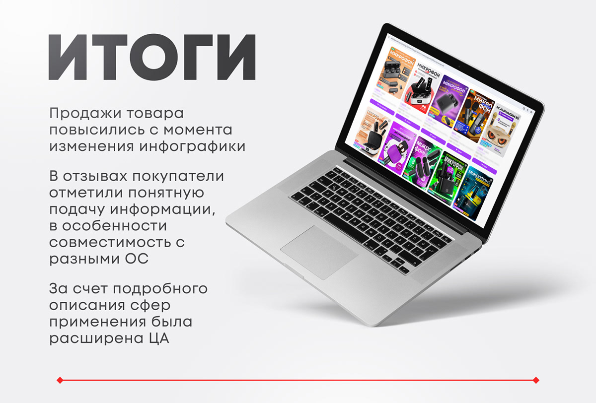 Инфографика для микрофона Карточка товара Wildberries — Изображение №3 — Маркетинг на Dprofile