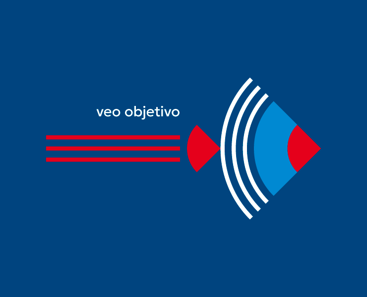 Координаты на Dprofile