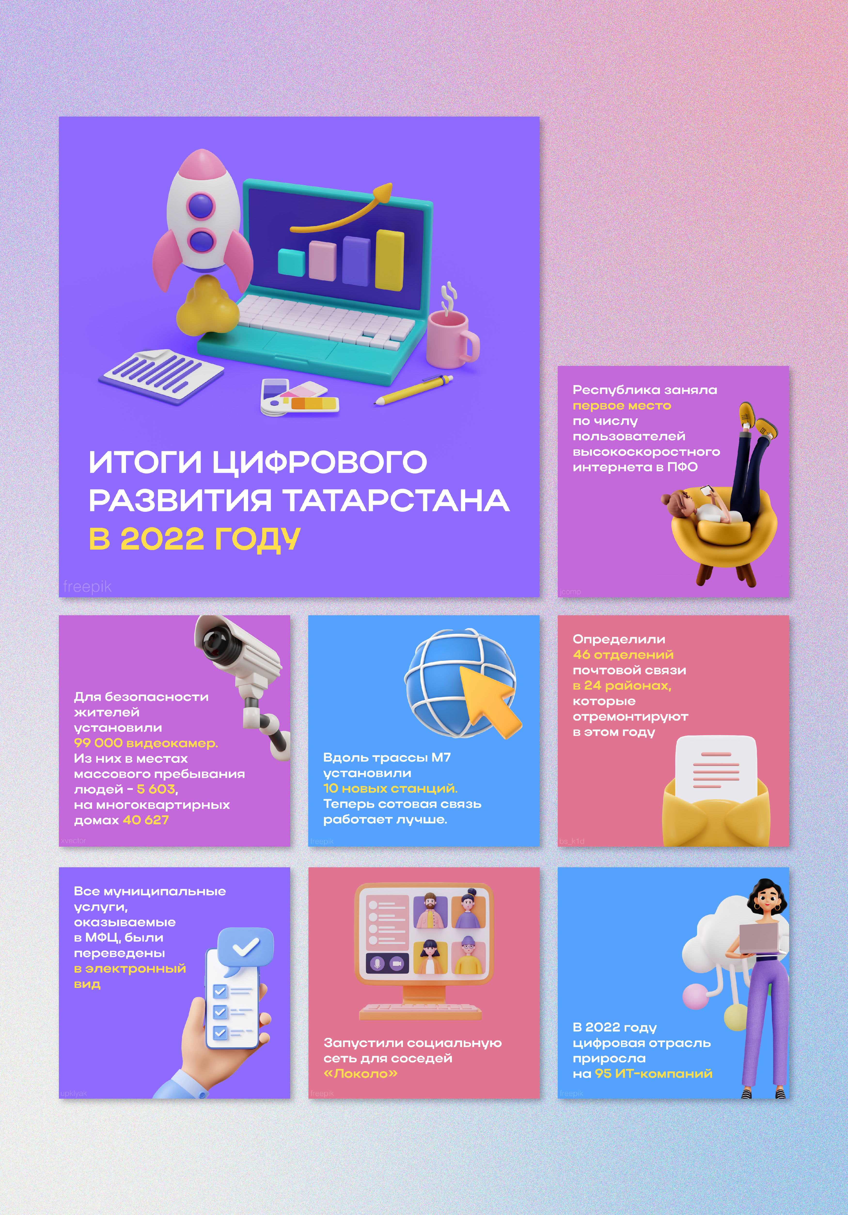 Social media — Изображение №5 — Маркетинг на Dprofile